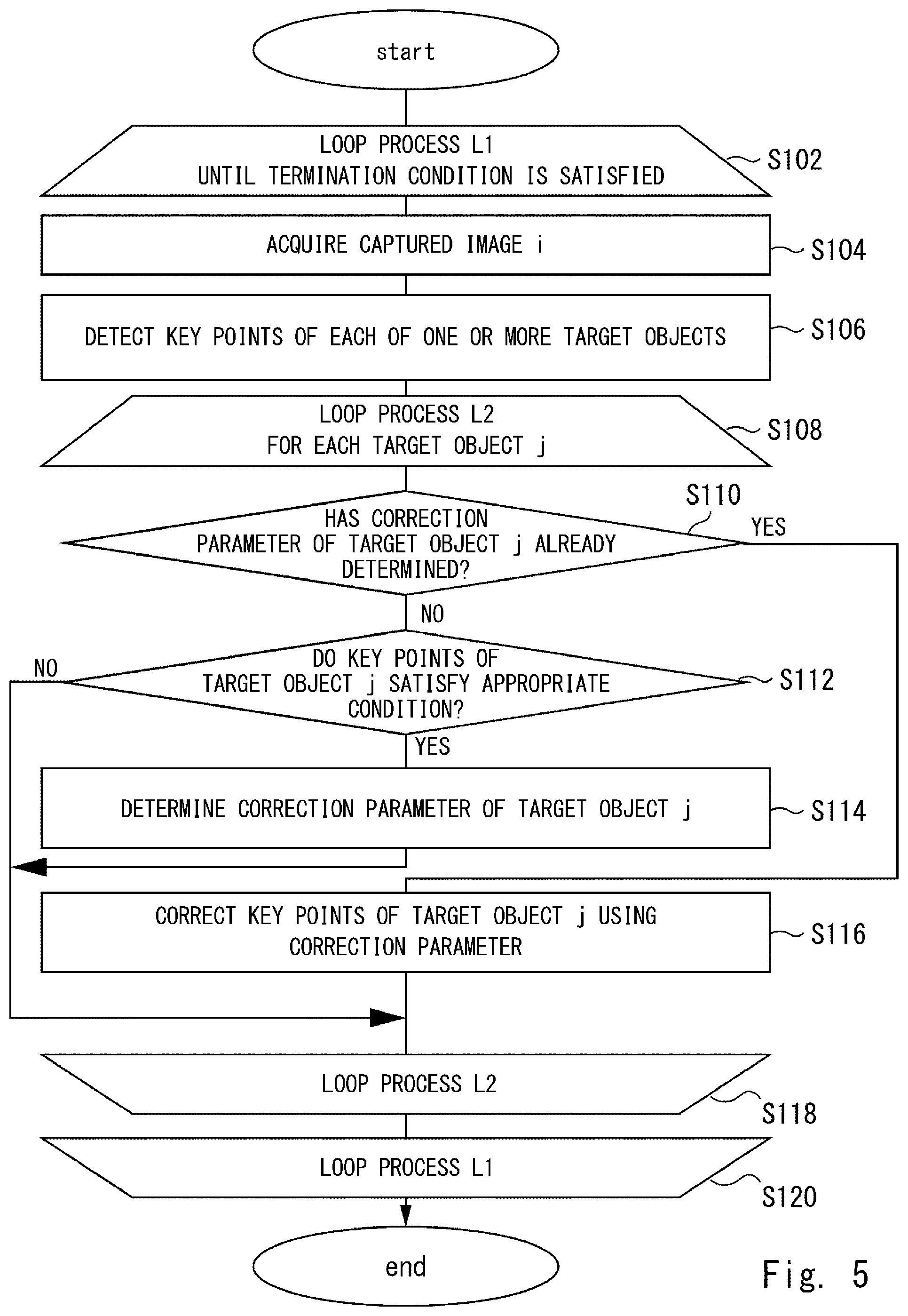 Patent US12333772 Figure 5 – Key point correction system, key point correction method, and nontransitory computer readable medium