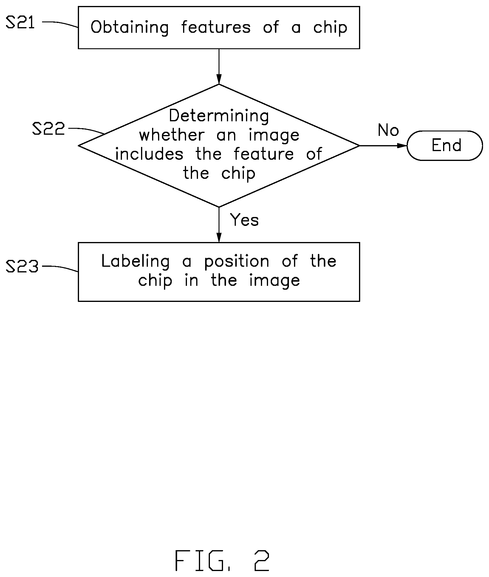 Patent US12333774 Figure 2 – Method for optimizing the image processing of web videos, image processing apparatus applying the method