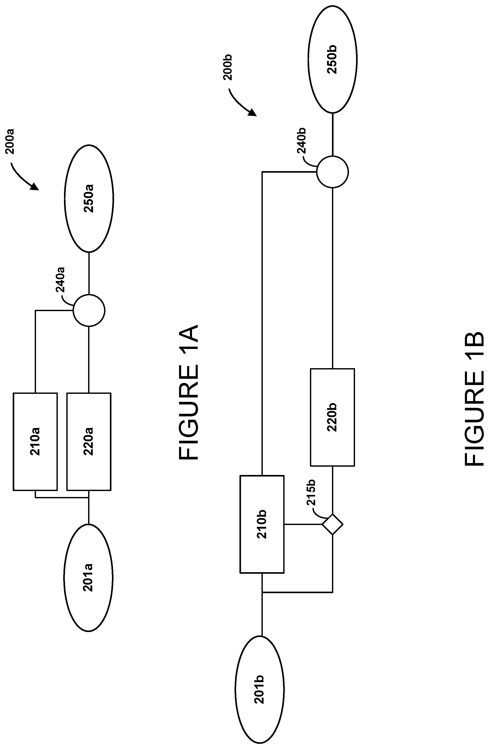 Patent US12333775 Figure 1 – Efficient neural networks via ensembles and cascades