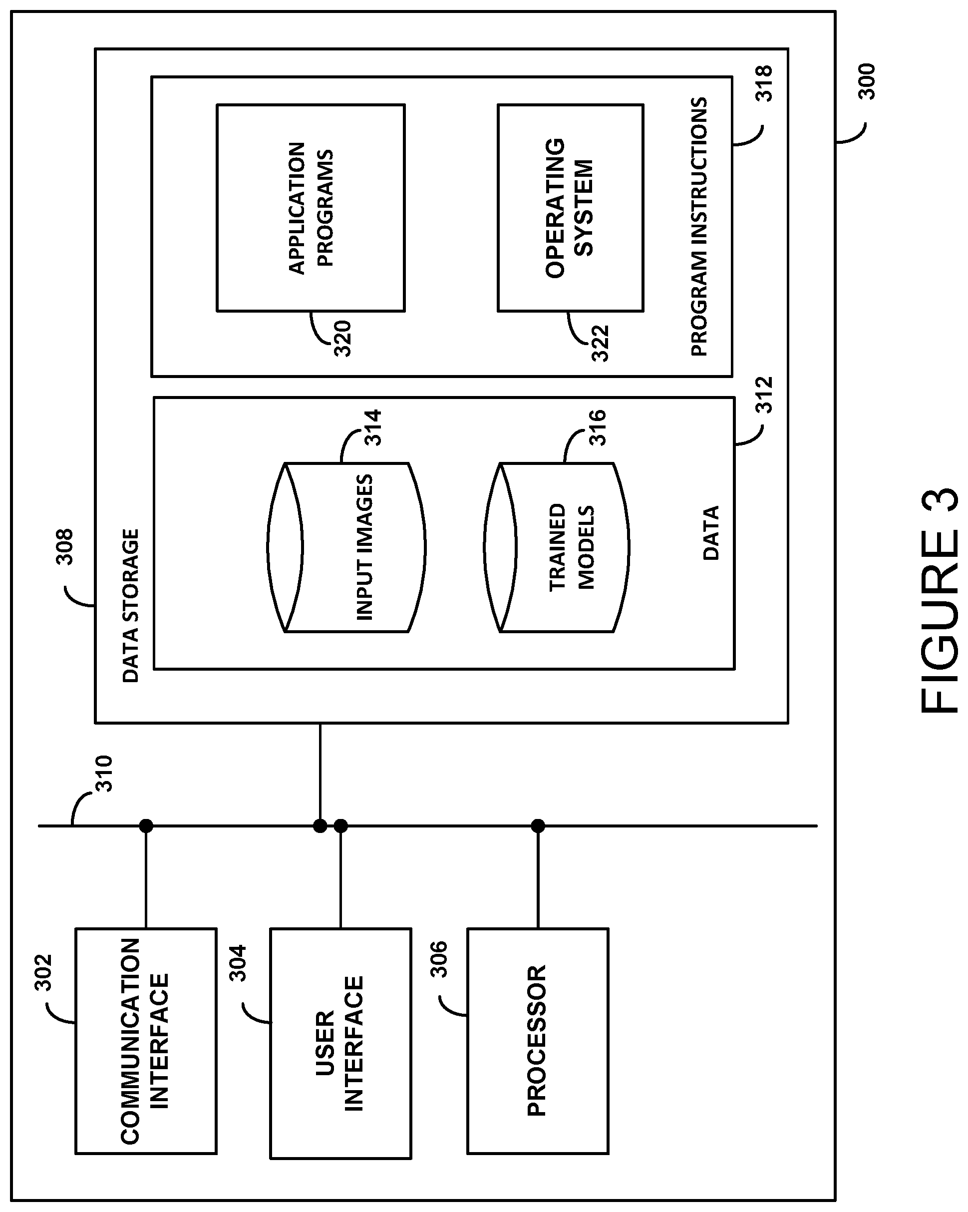 Patent US12333775 Figure 3 – Efficient neural networks via ensembles and cascades