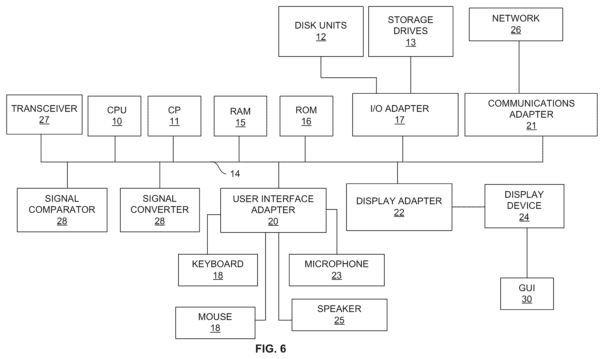Patent US12333776 Figure 7 – System and method for generating an optimized image with scribble-based annotation of images using a machine learning model