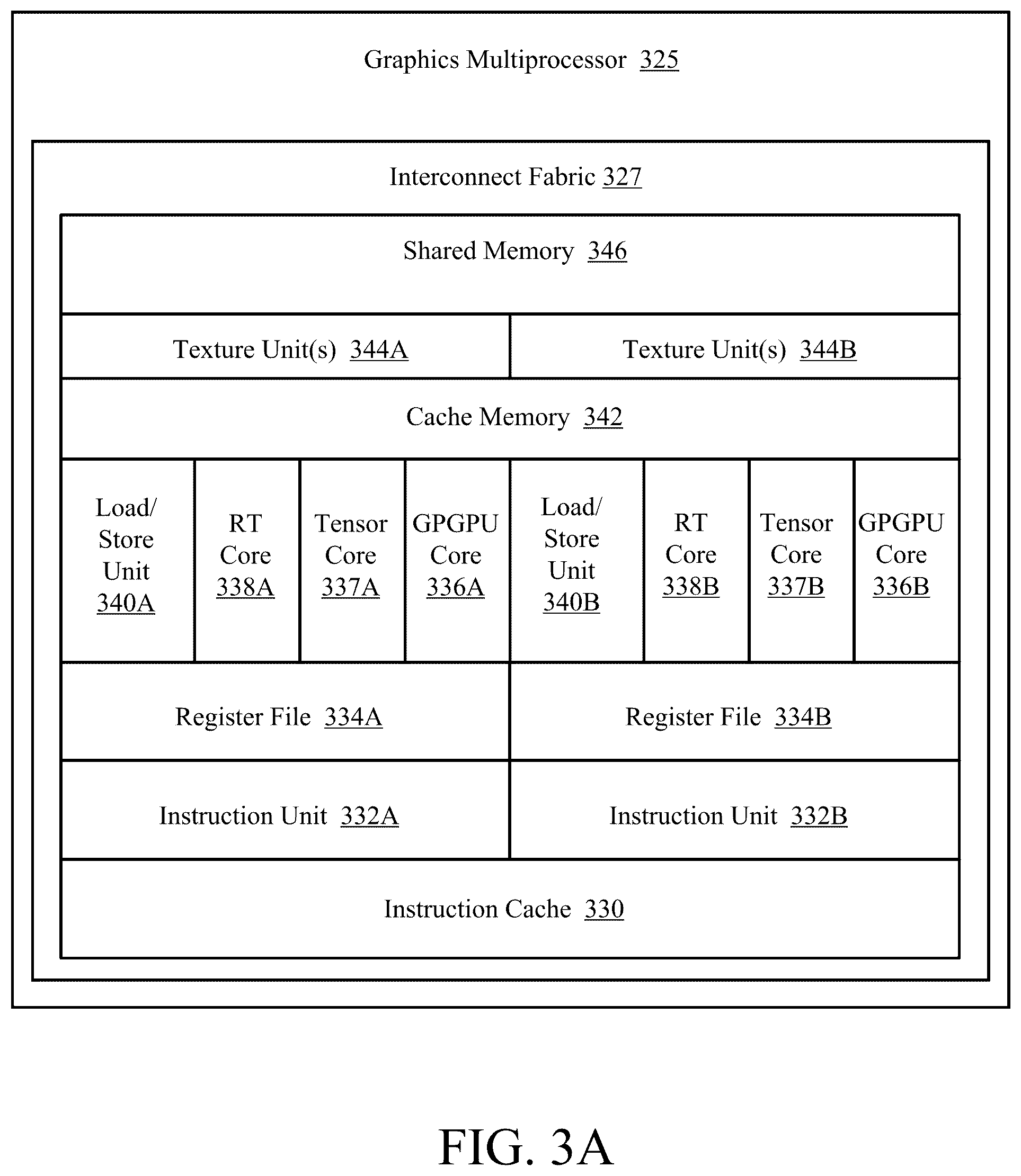 Patent US12333777 Figure 6 – Event-based graphics engine for fast video rendering