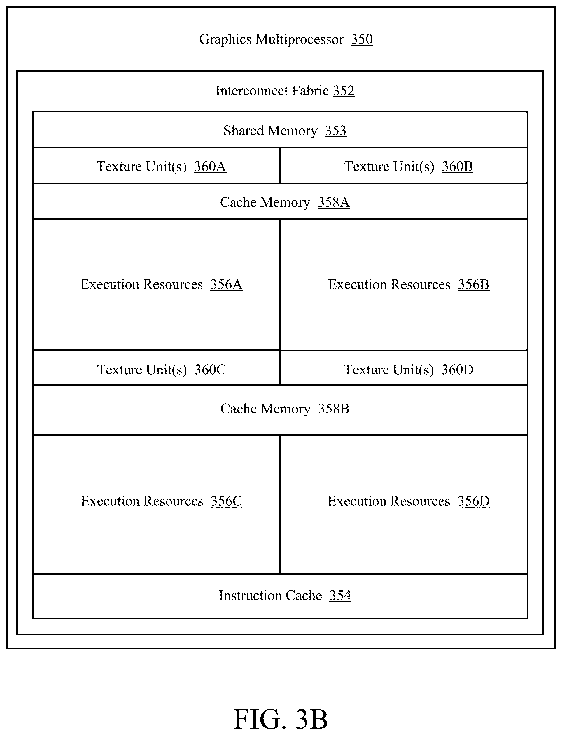 Patent US12333777 Figure 7 – Event-based graphics engine for fast video rendering