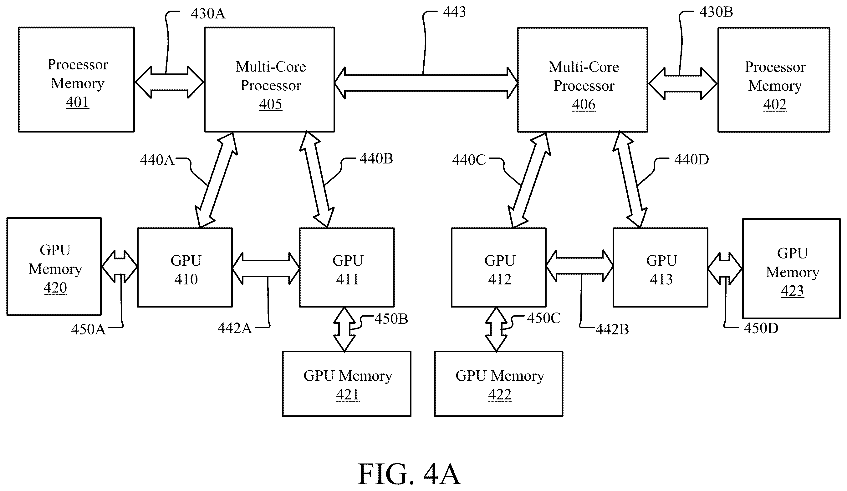Patent US12333777 Figure 9 – Event-based graphics engine for fast video rendering