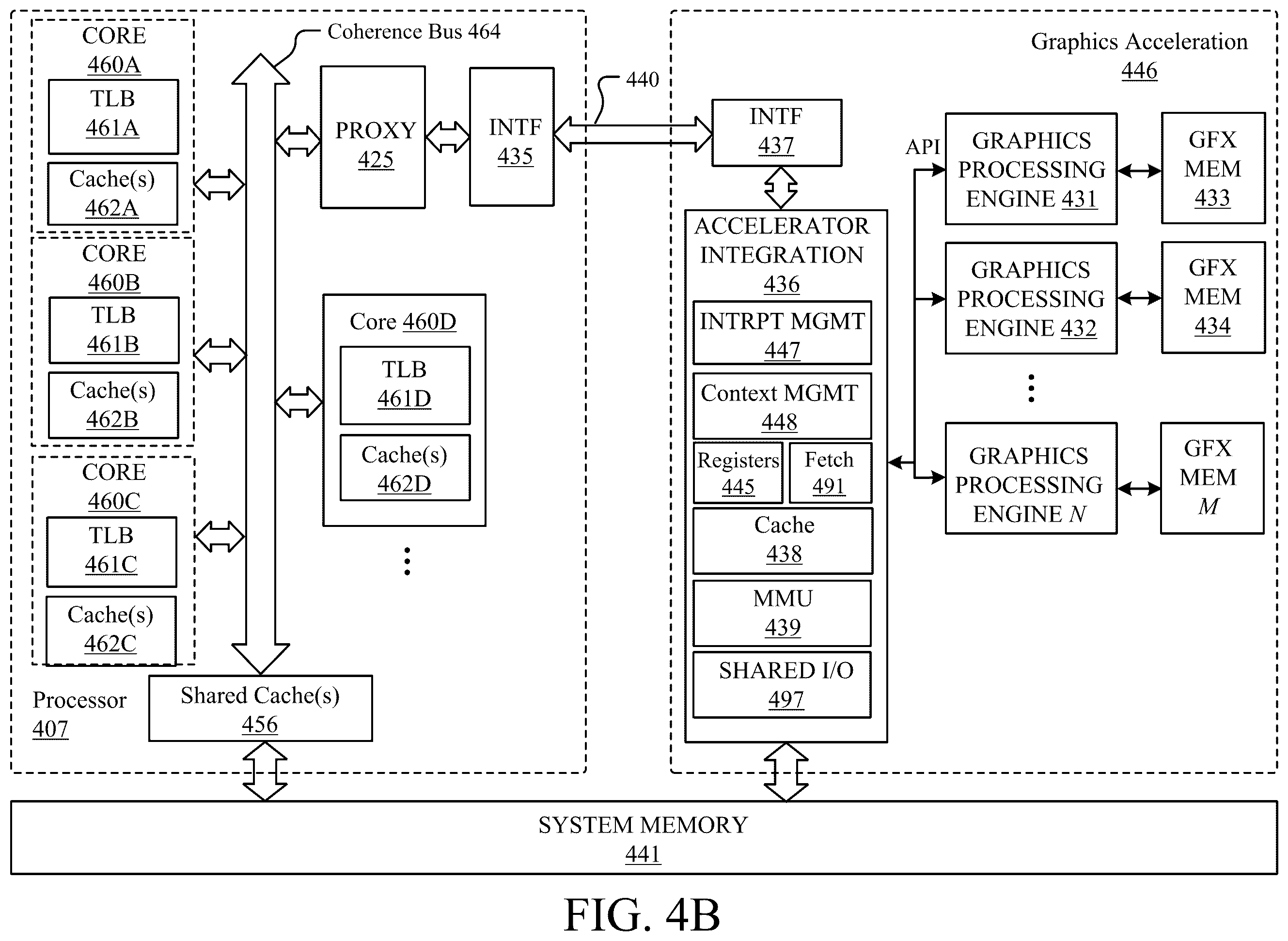 Patent US12333777 Figure 10 – Event-based graphics engine for fast video rendering