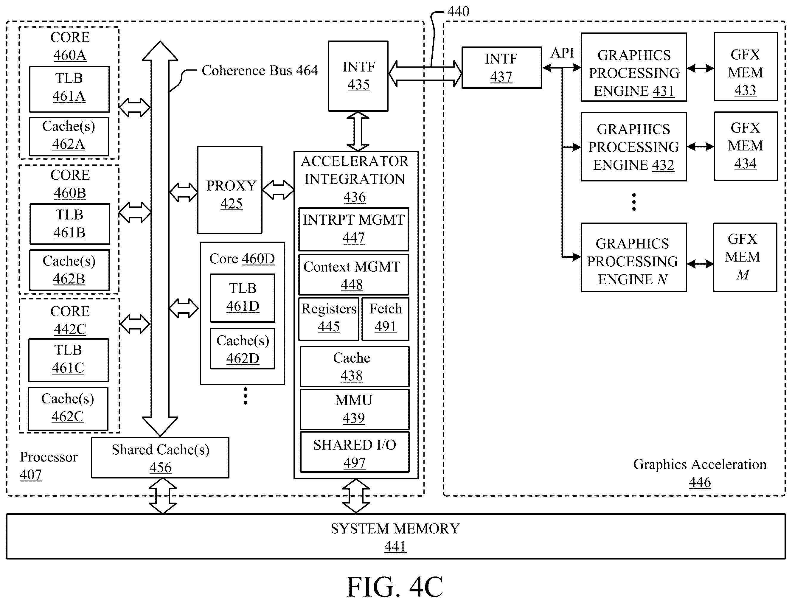 Patent US12333777 Figure 11 – Event-based graphics engine for fast video rendering