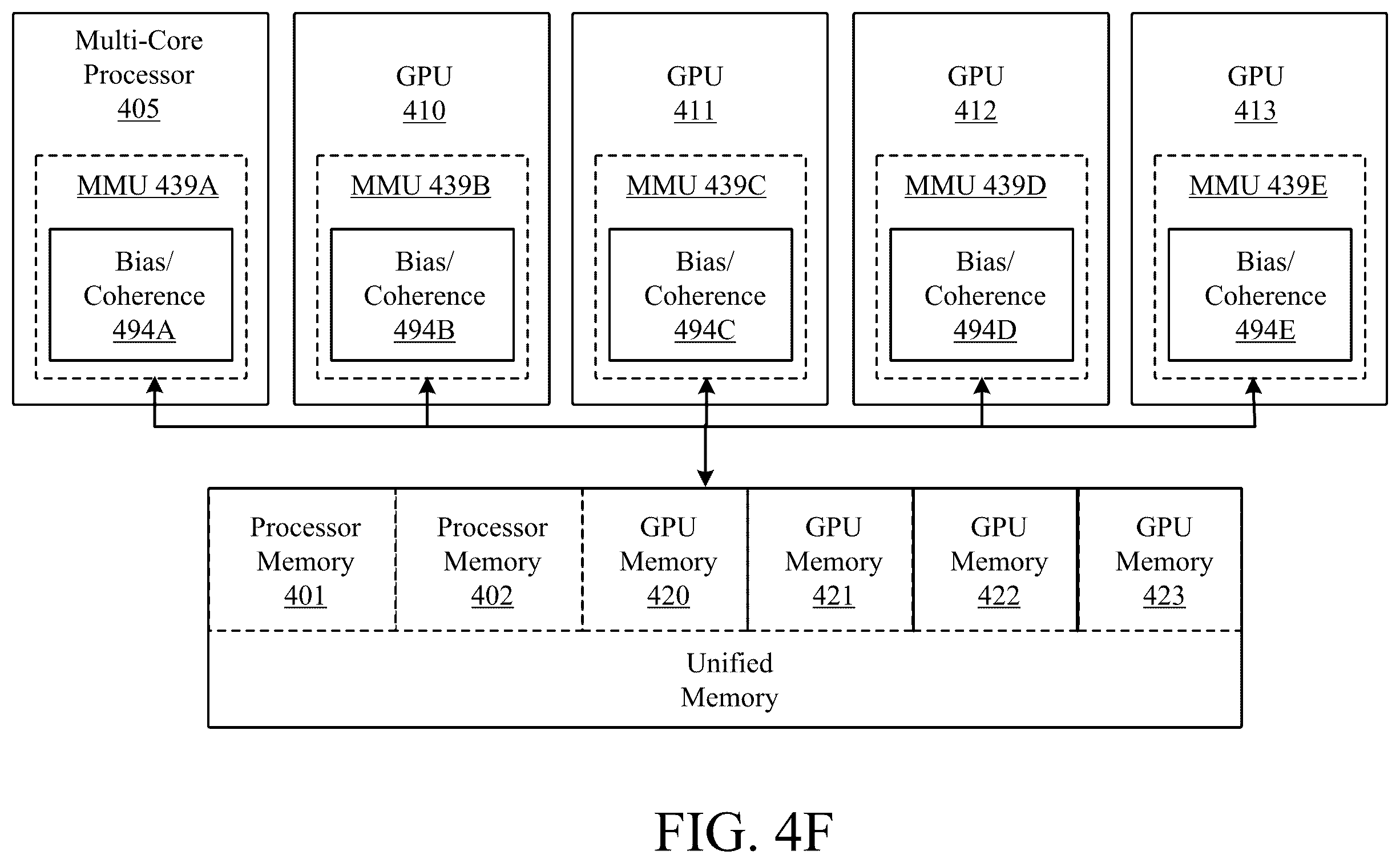 Patent US12333777 Figure 14 – Event-based graphics engine for fast video rendering
