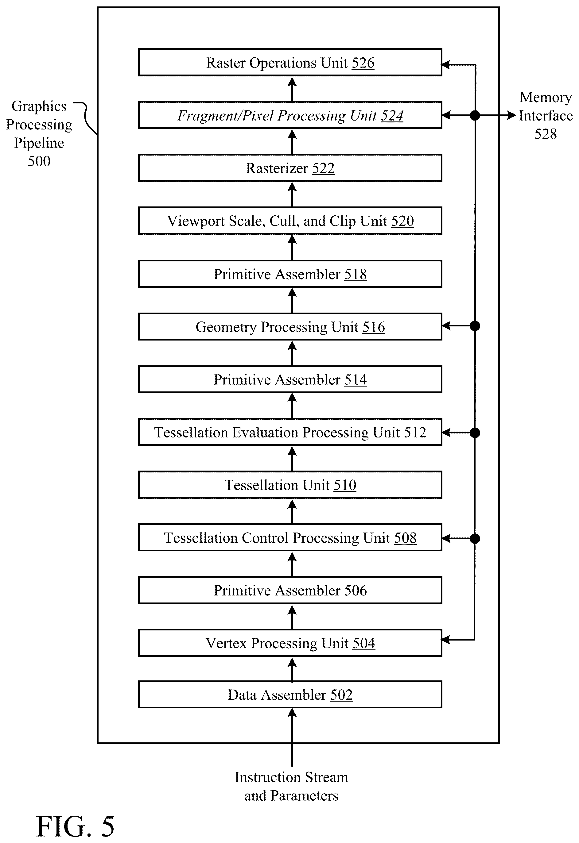 Patent US12333777 Figure 15 – Event-based graphics engine for fast video rendering