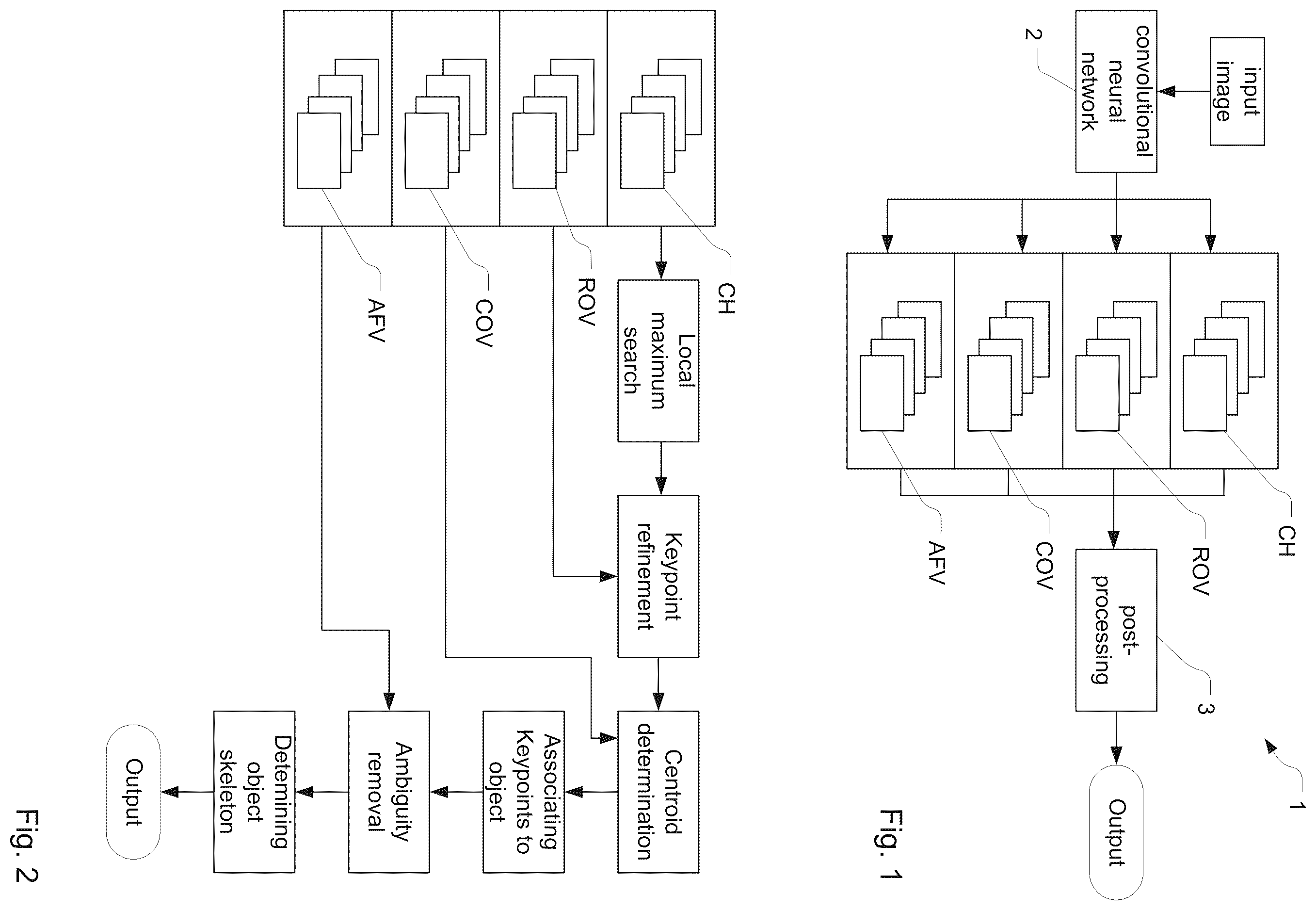 Patent US12333778 Figure 1 – Method and system for keypoint detection based on neural networks