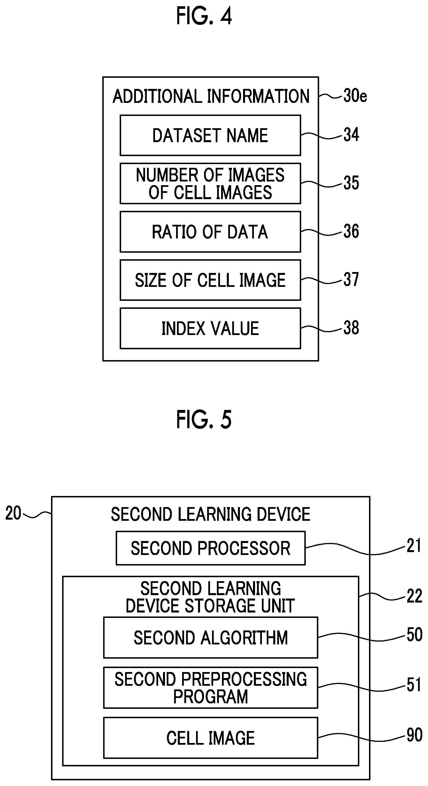 Patent US12333780 Figure 3 – Migration system of learning model for cell image analysis and migration method of learning model for cell image analysis