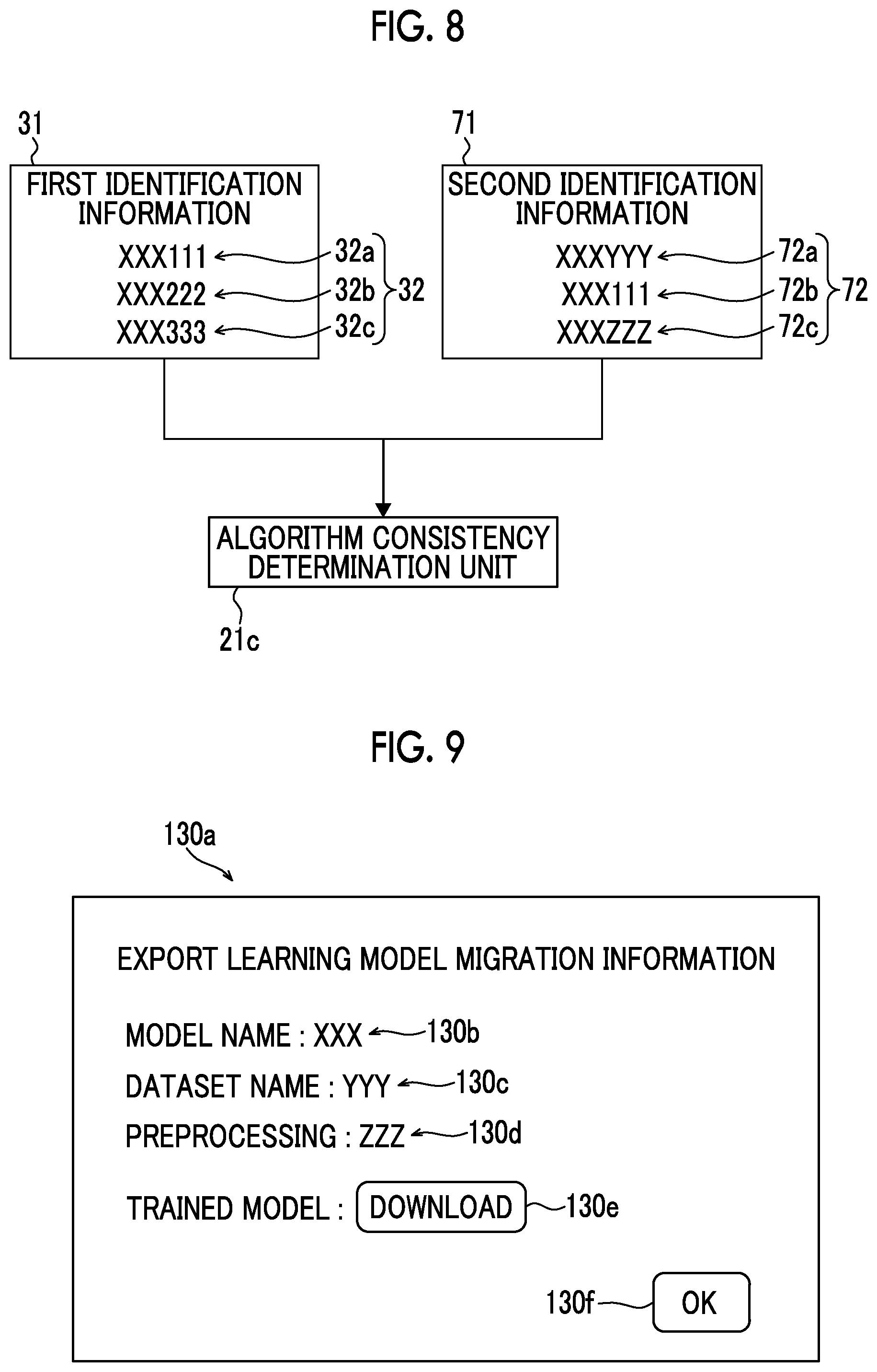Patent US12333780 Figure 6 – Migration system of learning model for cell image analysis and migration method of learning model for cell image analysis