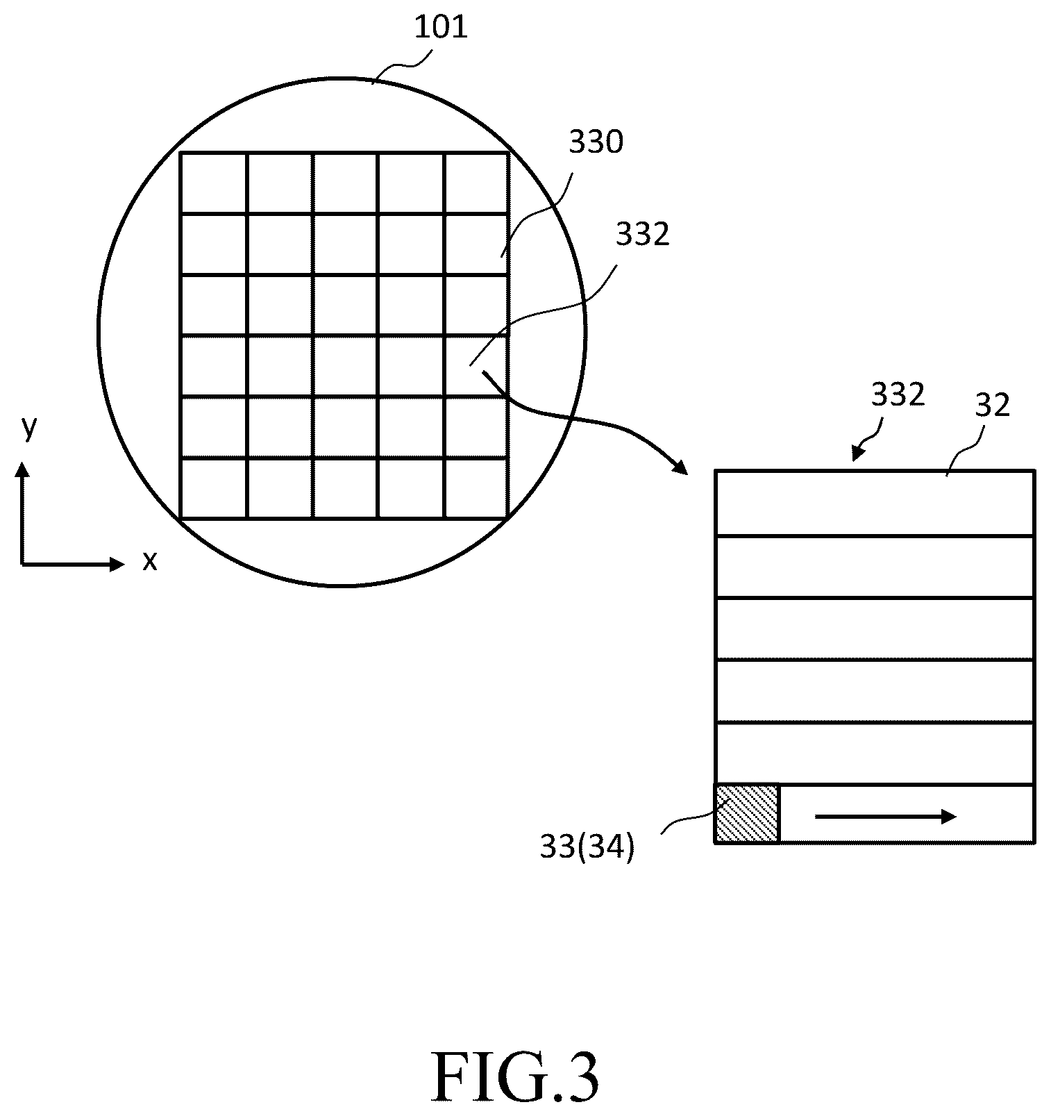 Patent US12333781 Figure 3 – Method for searching for hole pattern in image, pattern inspection method, pattern inspection apparatus, and apparatus for searching hole pattern in image