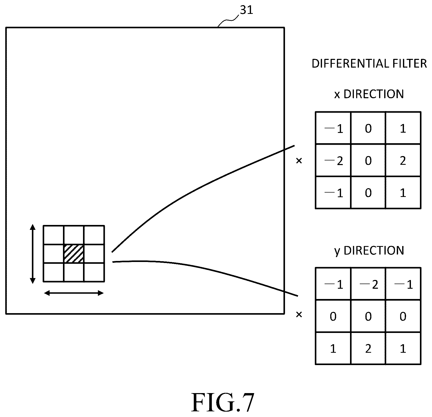 Patent US12333781 Figure 7 – Method for searching for hole pattern in image, pattern inspection method, pattern inspection apparatus, and apparatus for searching hole pattern in image