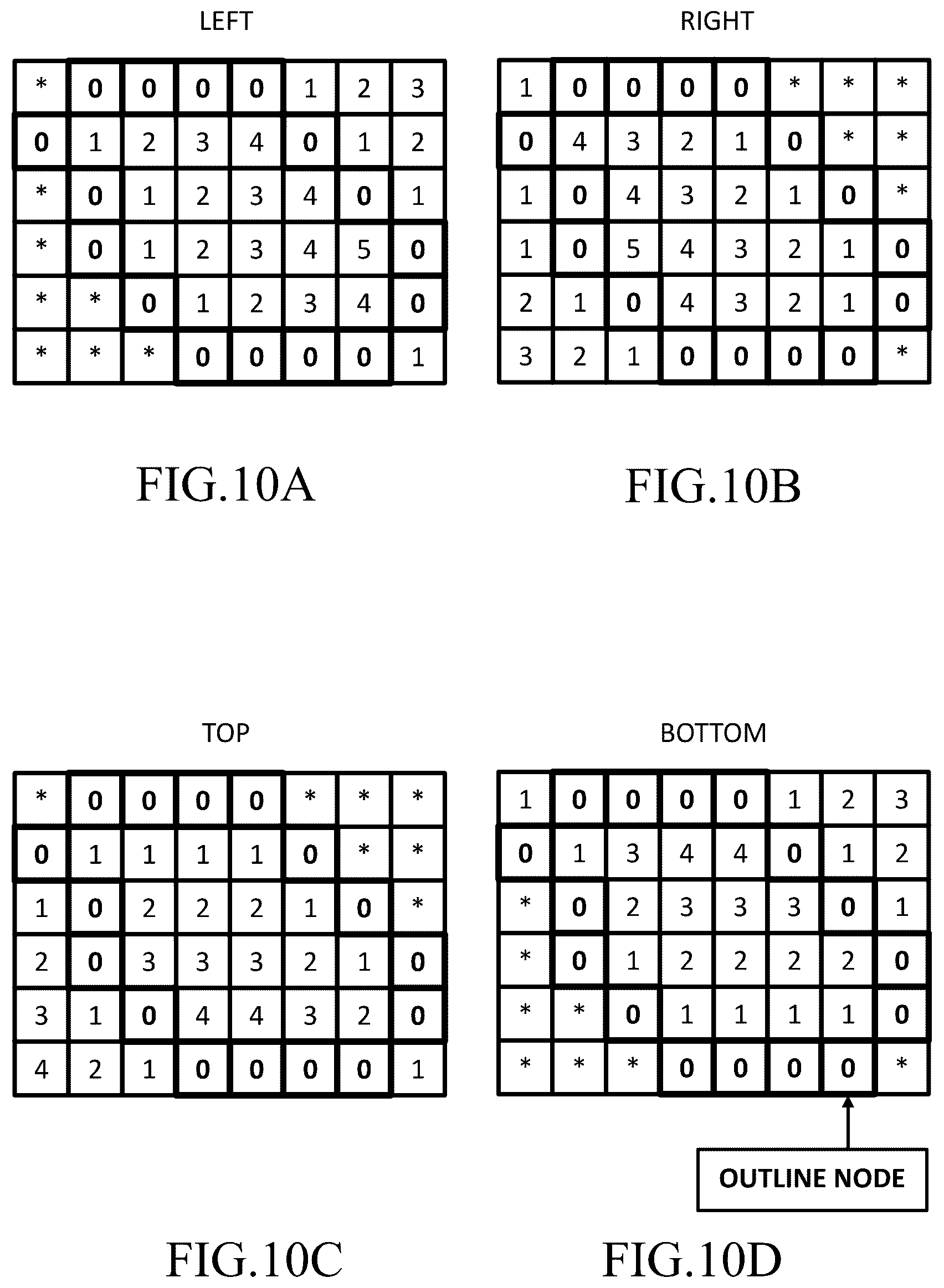 Patent US12333781 Figure 10 – Method for searching for hole pattern in image, pattern inspection method, pattern inspection apparatus, and apparatus for searching hole pattern in image