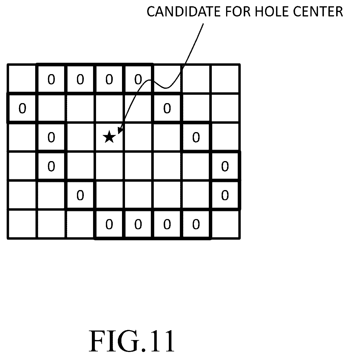 Patent US12333781 Figure 11 – Method for searching for hole pattern in image, pattern inspection method, pattern inspection apparatus, and apparatus for searching hole pattern in image