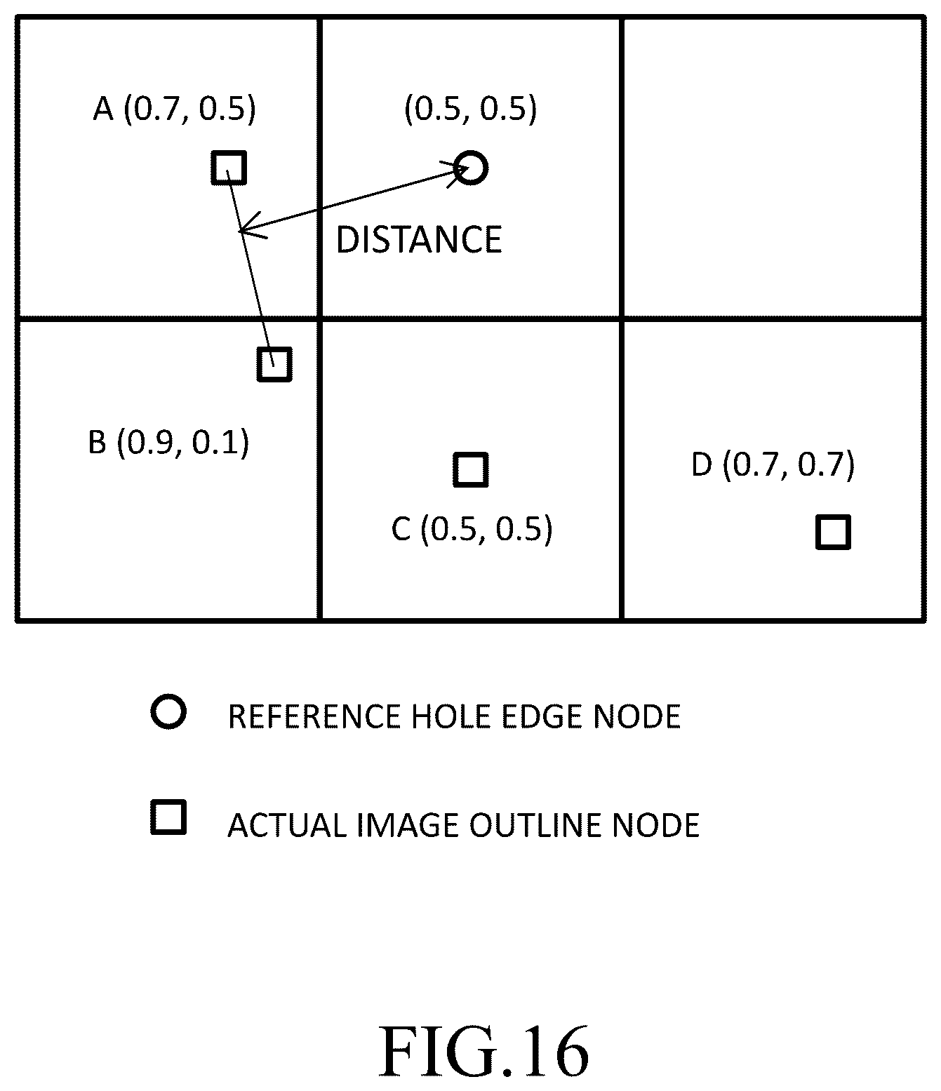 Patent US12333781 Figure 15 – Method for searching for hole pattern in image, pattern inspection method, pattern inspection apparatus, and apparatus for searching hole pattern in image