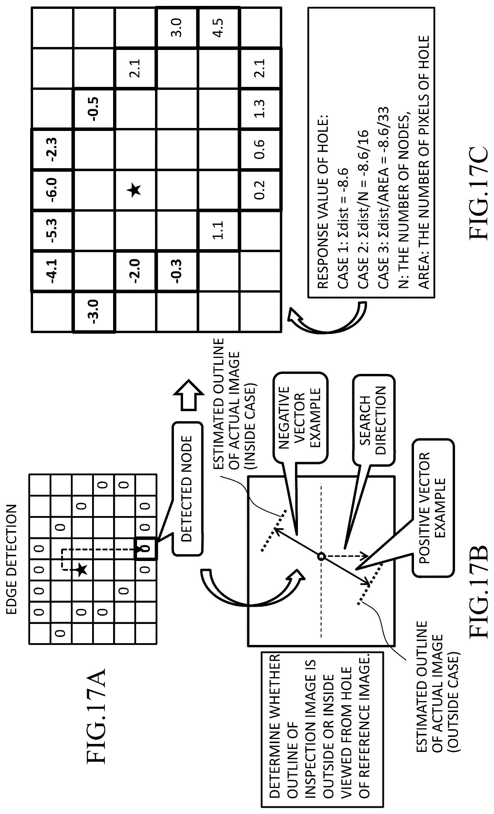 Patent US12333781 Figure 16 – Method for searching for hole pattern in image, pattern inspection method, pattern inspection apparatus, and apparatus for searching hole pattern in image