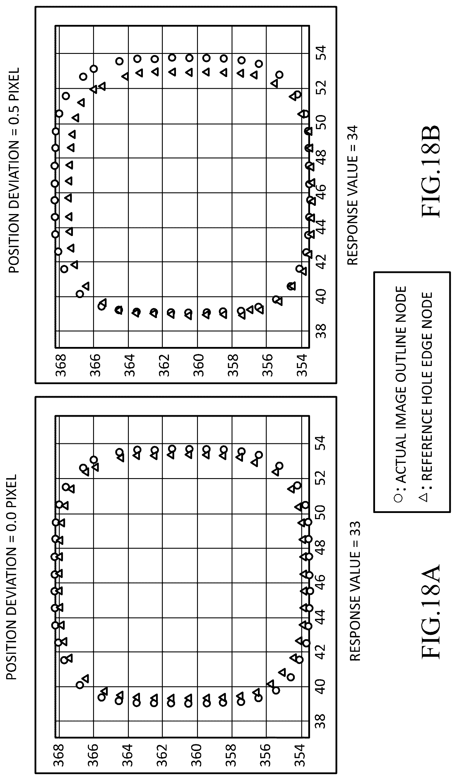Patent US12333781 Figure 17 – Method for searching for hole pattern in image, pattern inspection method, pattern inspection apparatus, and apparatus for searching hole pattern in image