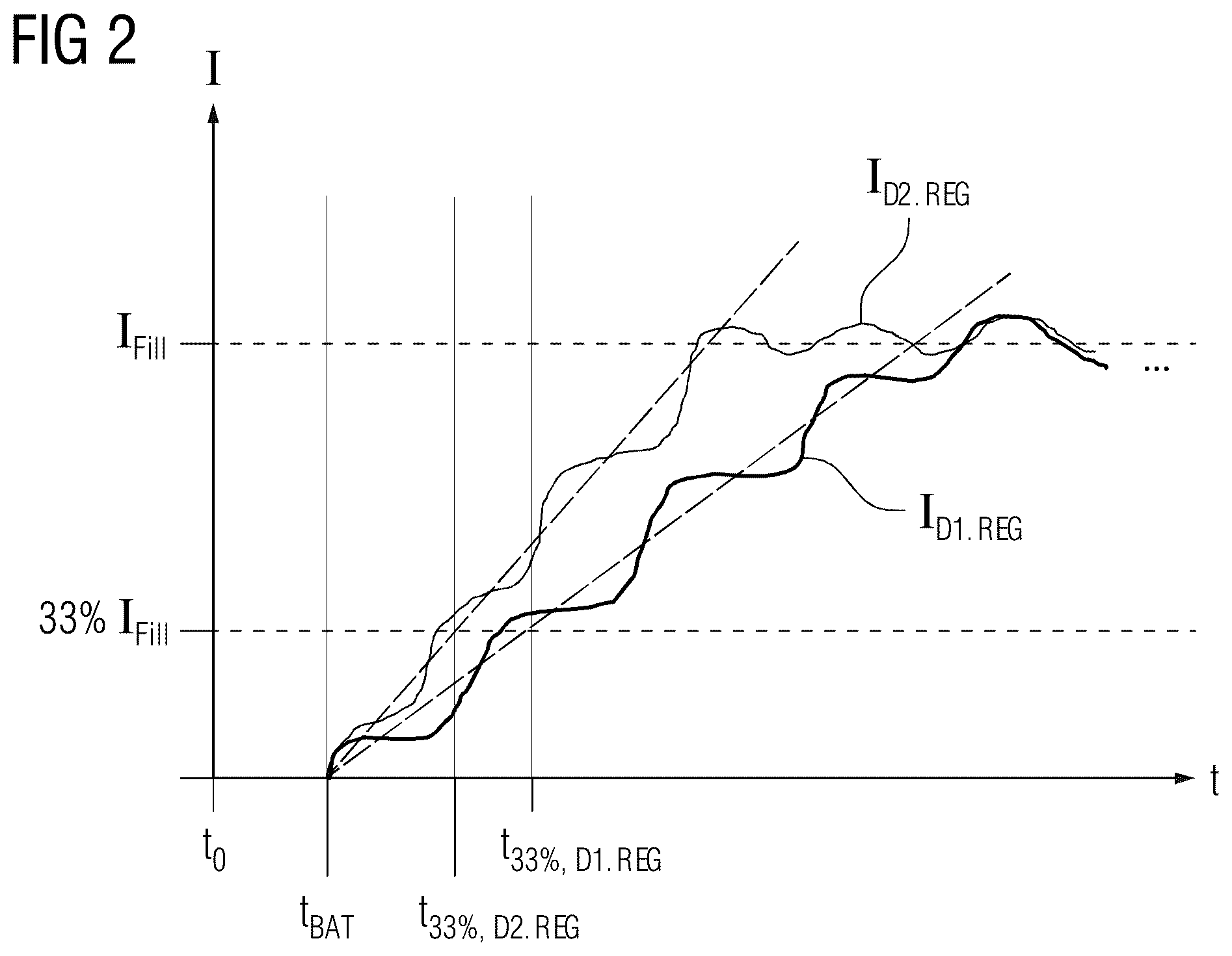 Patent US12333782 Figure 2 – Provision of a comparison dataset