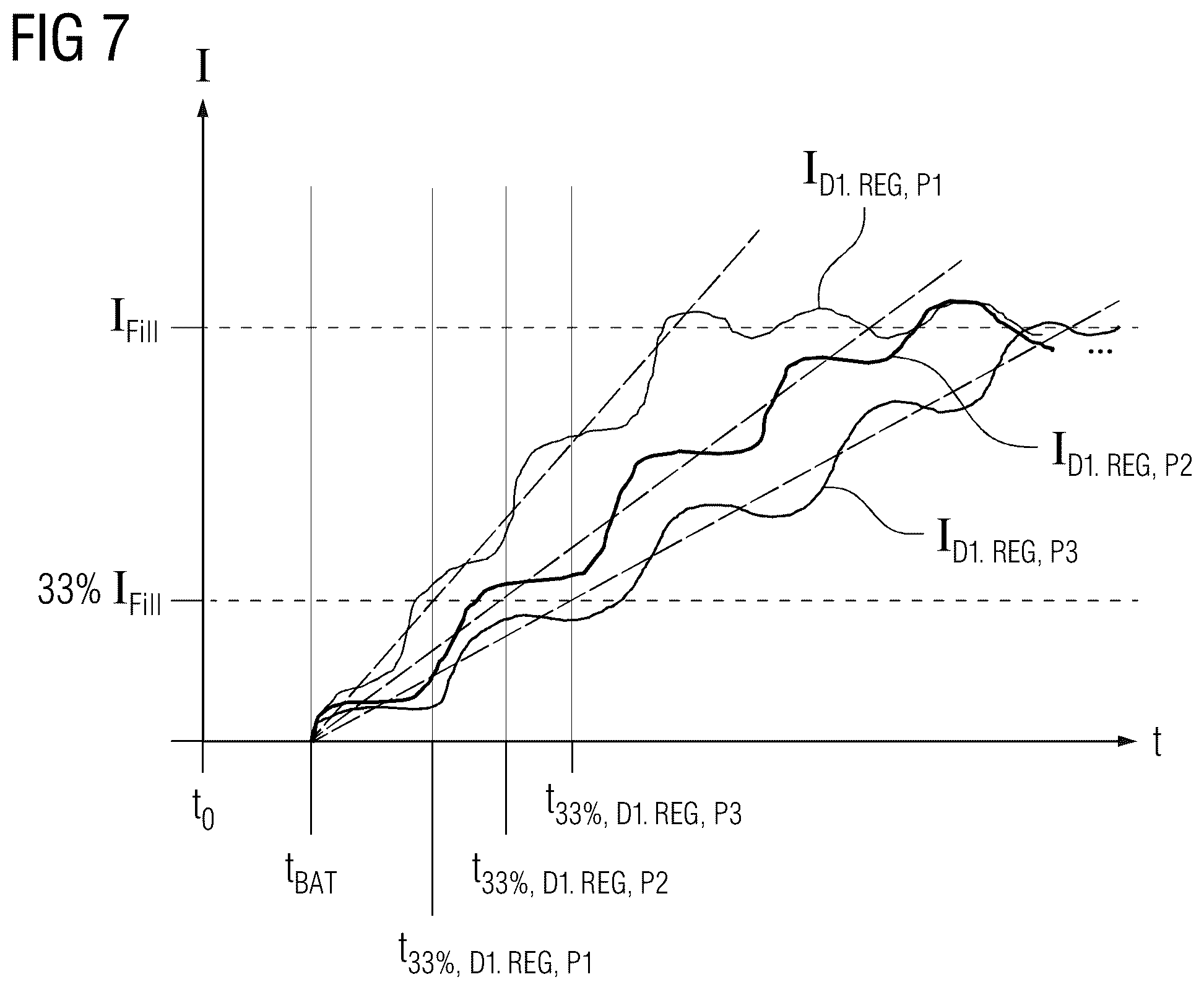 Patent US12333782 Figure 7 – Provision of a comparison dataset