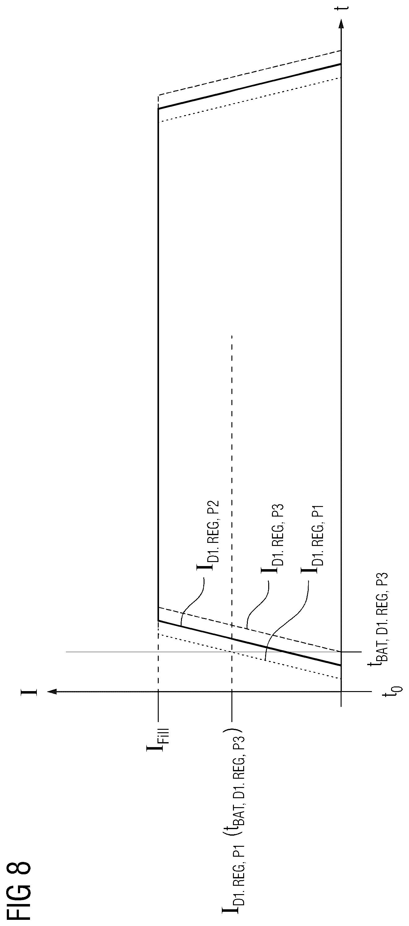 Patent US12333782 Figure 8 – Provision of a comparison dataset