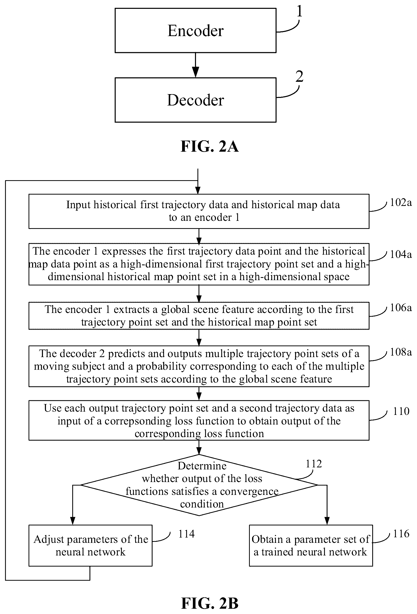 Patent US12333784 Figure 2 – Trajectory prediction method and device