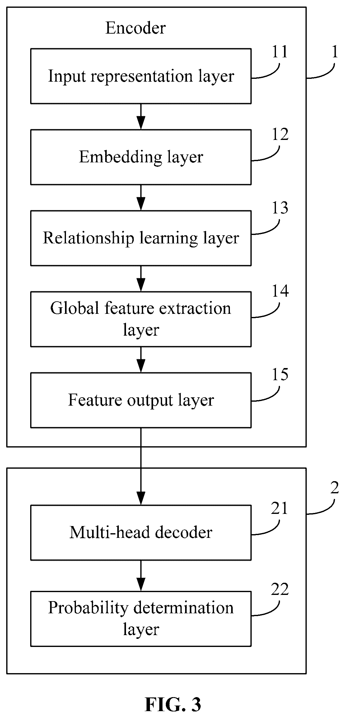 Patent US12333784 Figure 3 – Trajectory prediction method and device