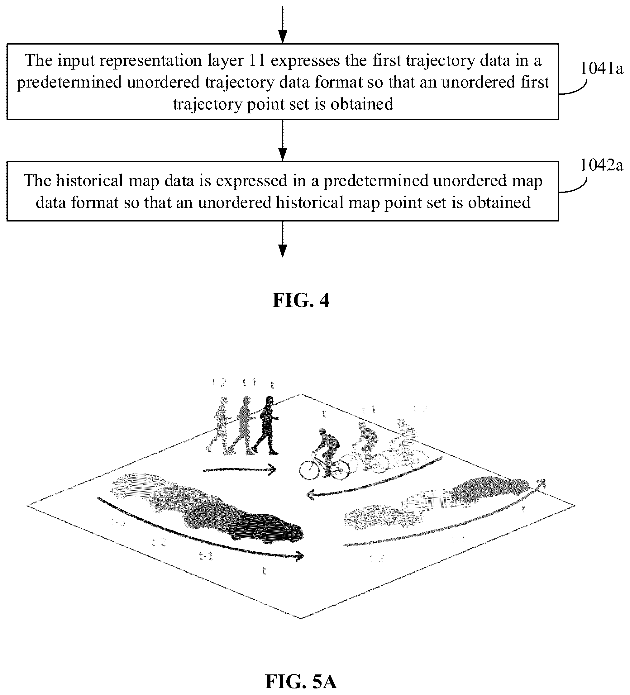 Patent US12333784 Figure 4 – Trajectory prediction method and device