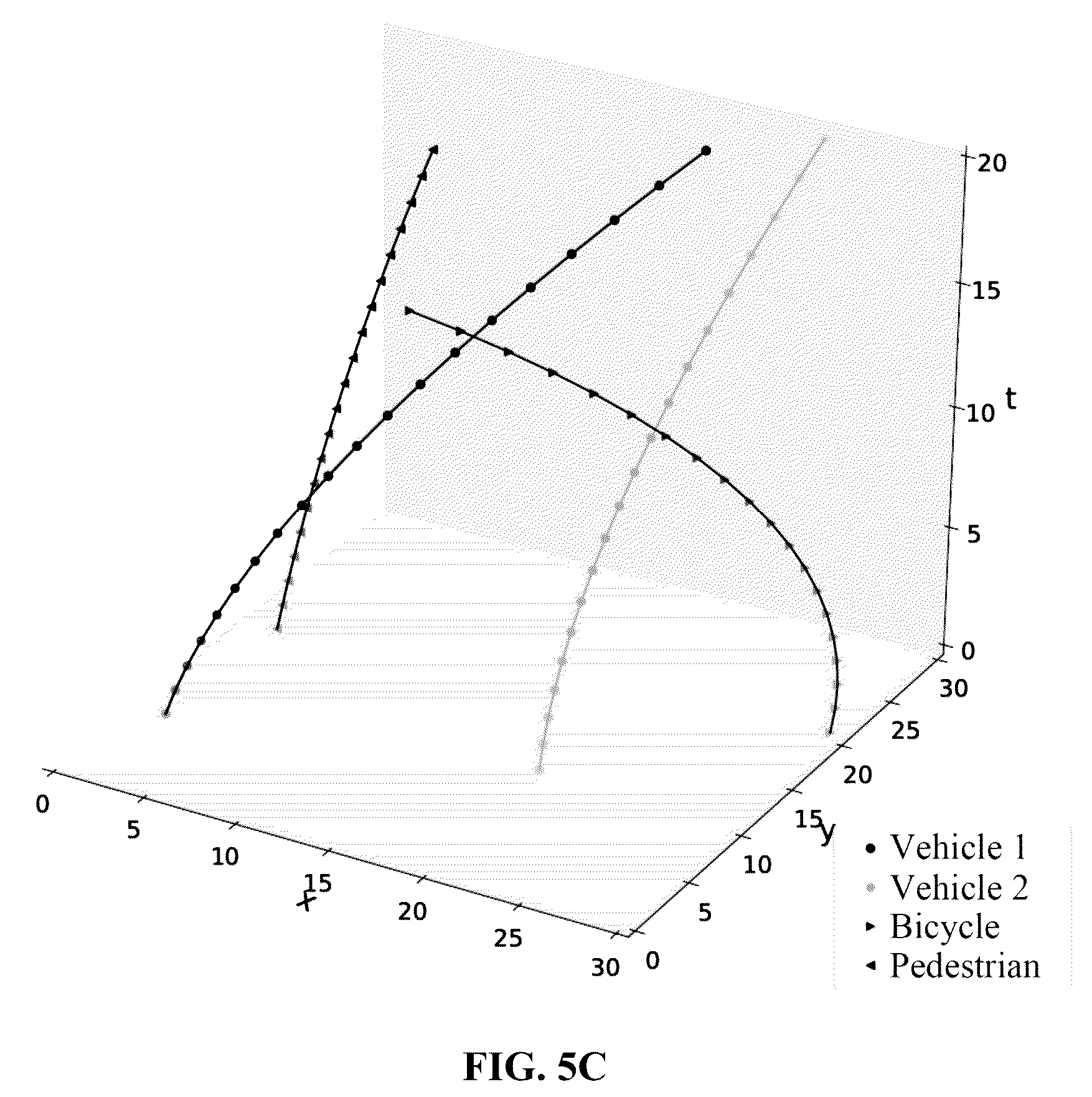 Patent US12333784 Figure 6 – Trajectory prediction method and device
