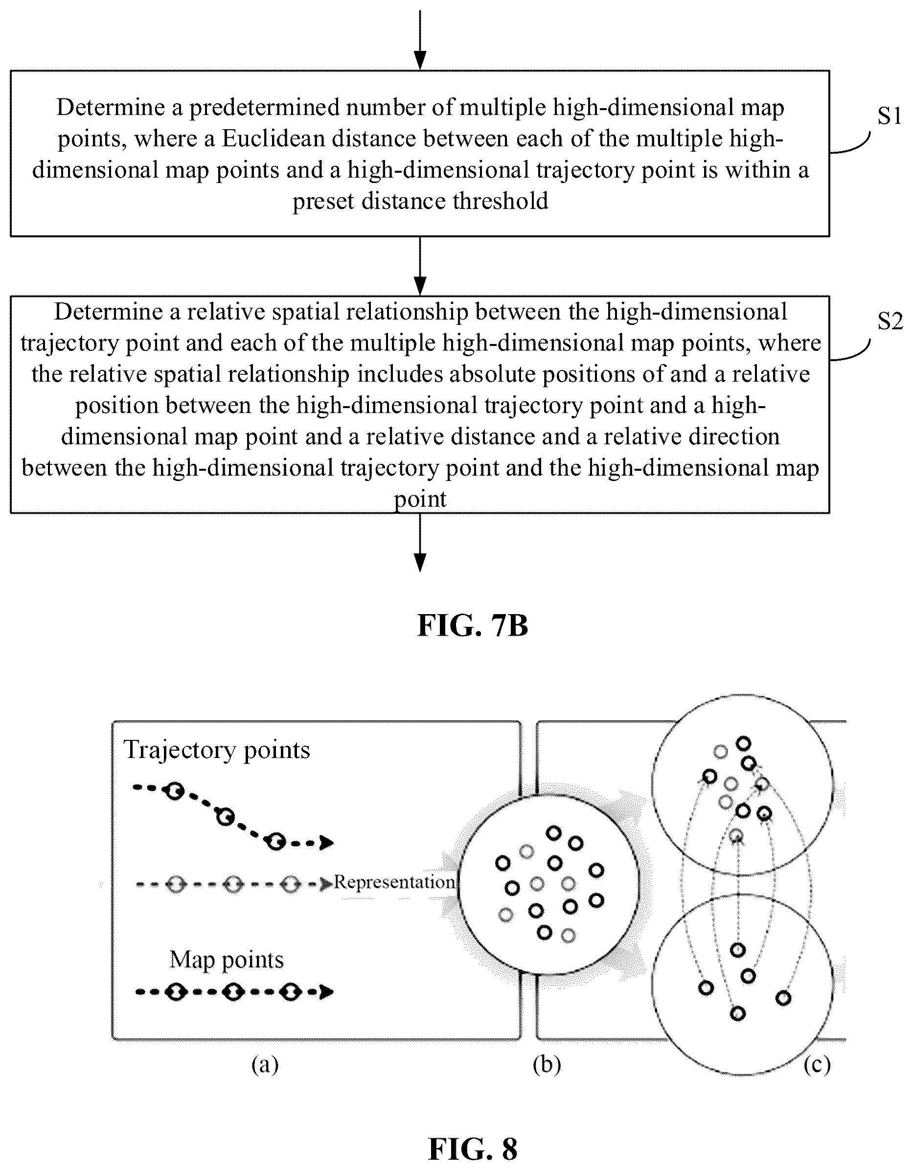 Patent US12333784 Figure 9 – Trajectory prediction method and device
