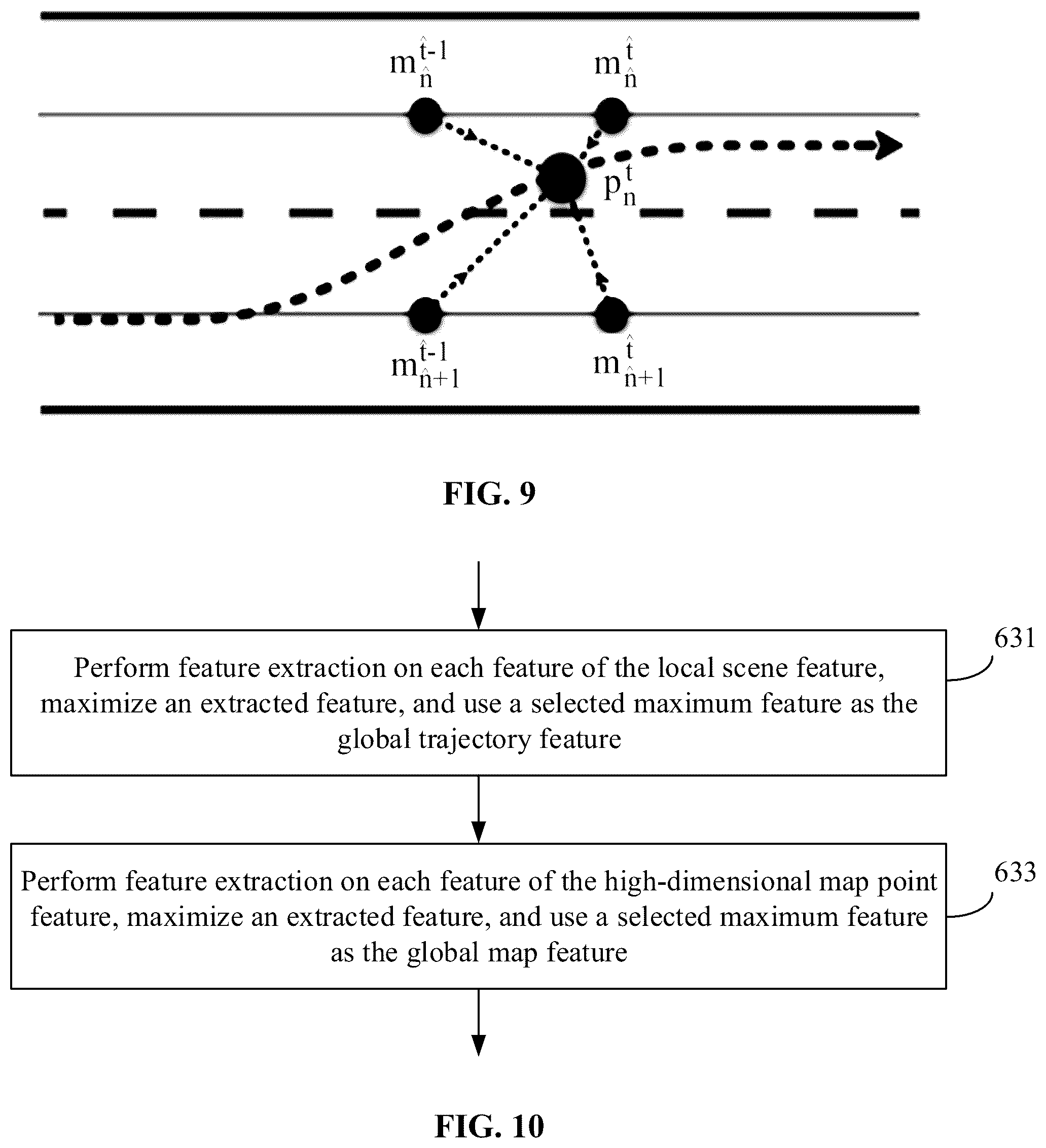 Patent US12333784 Figure 10 – Trajectory prediction method and device