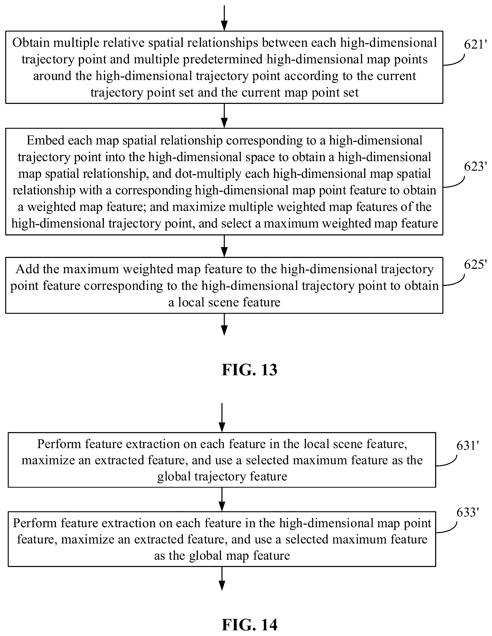 Patent US12333784 Figure 13 – Trajectory prediction method and device