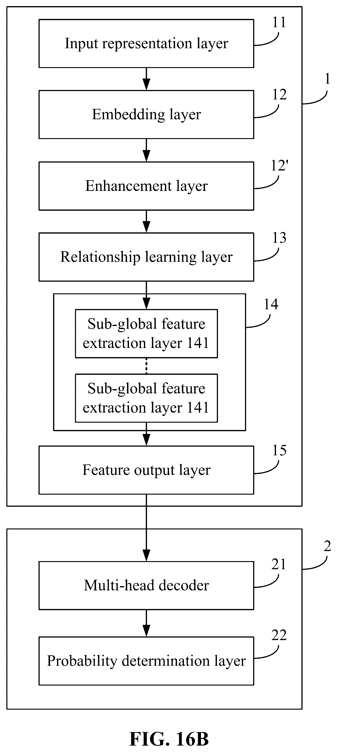 Patent US12333784 Figure 16 – Trajectory prediction method and device