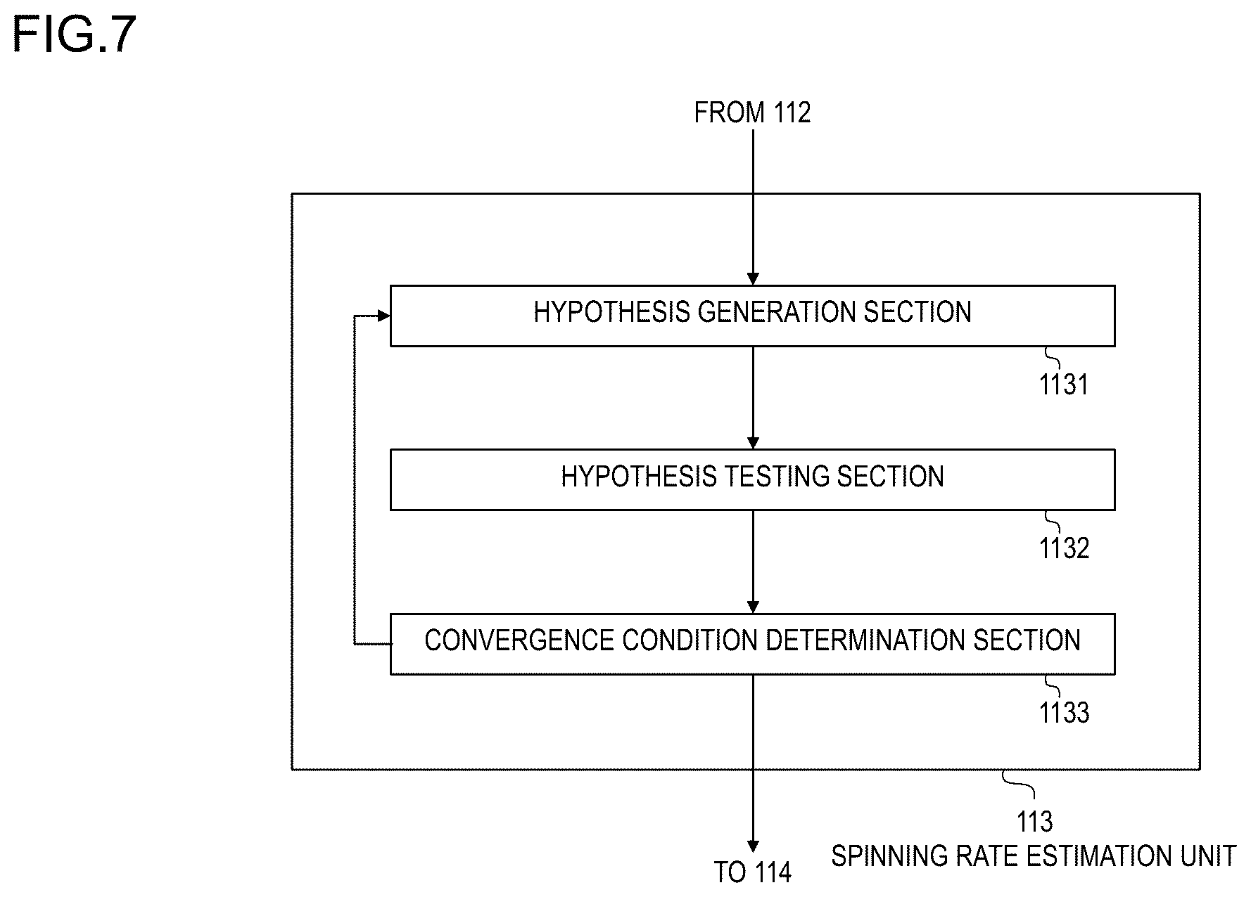Patent US12333785 Figure 7 – Learning data generation device, learning data generation method, and program
