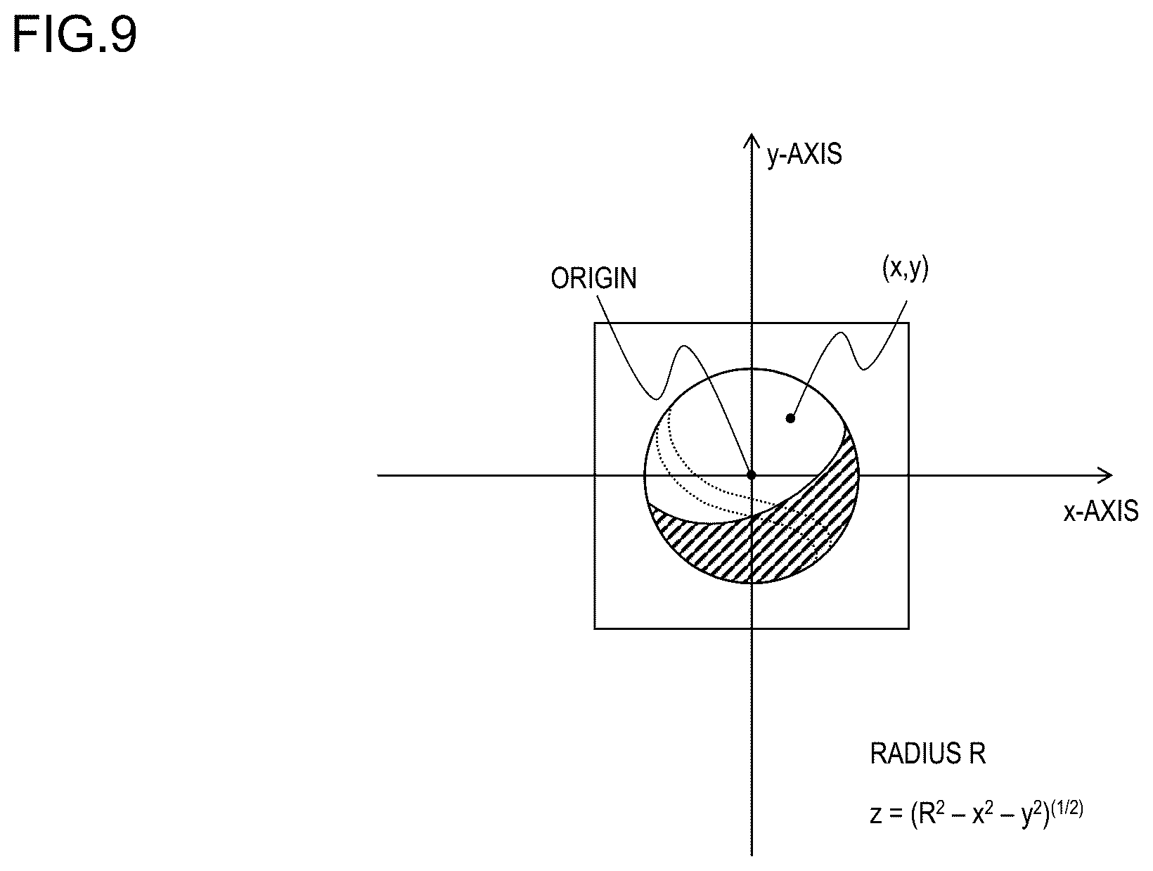 Patent US12333785 Figure 9 – Learning data generation device, learning data generation method, and program