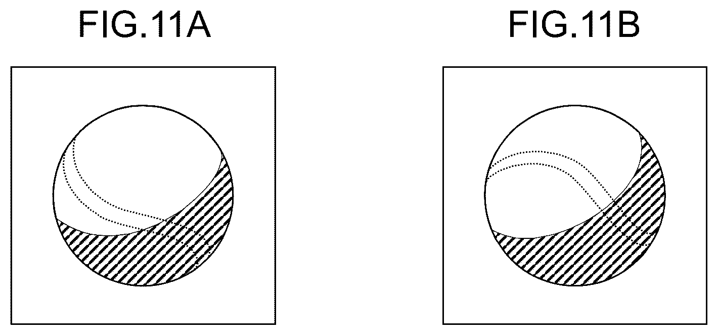 Patent US12333785 Figure 11 – Learning data generation device, learning data generation method, and program
