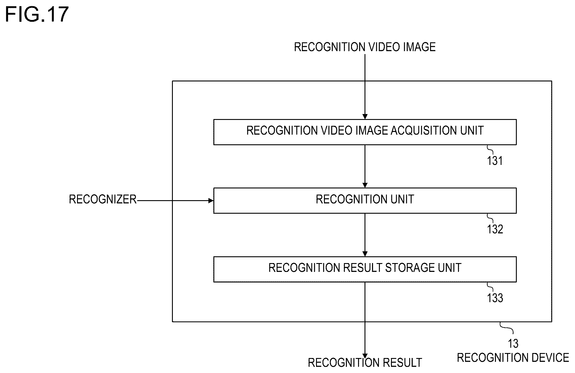 Patent US12333785 Figure 17 – Learning data generation device, learning data generation method, and program