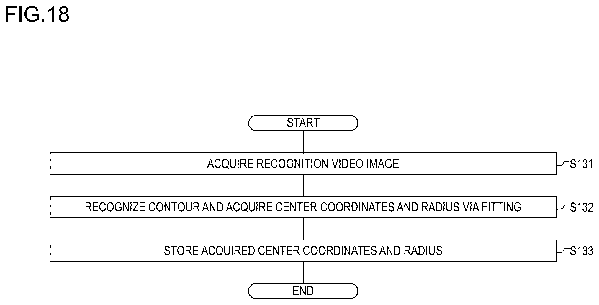Patent US12333785 Figure 18 – Learning data generation device, learning data generation method, and program