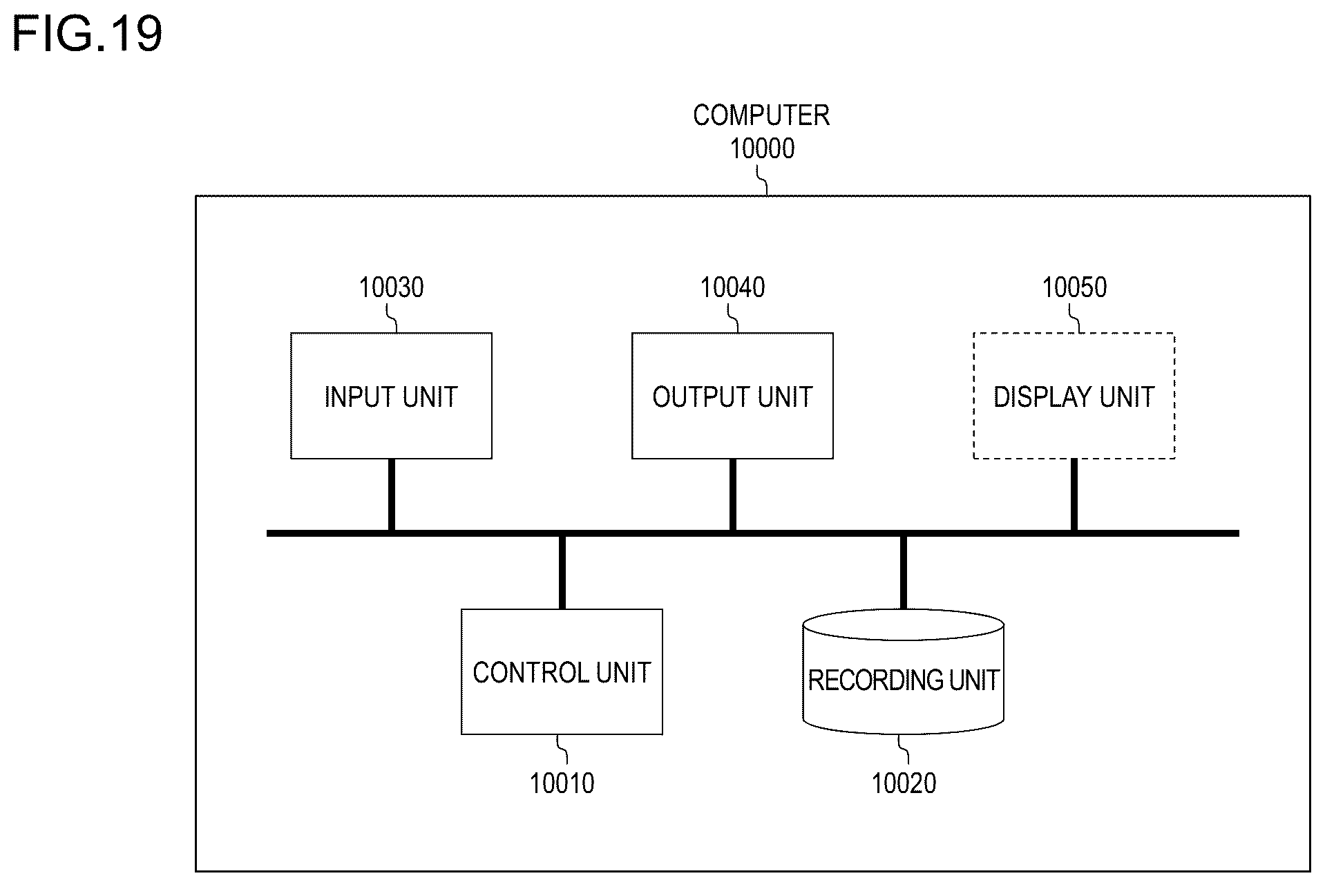 Patent US12333785 Figure 19 – Learning data generation device, learning data generation method, and program
