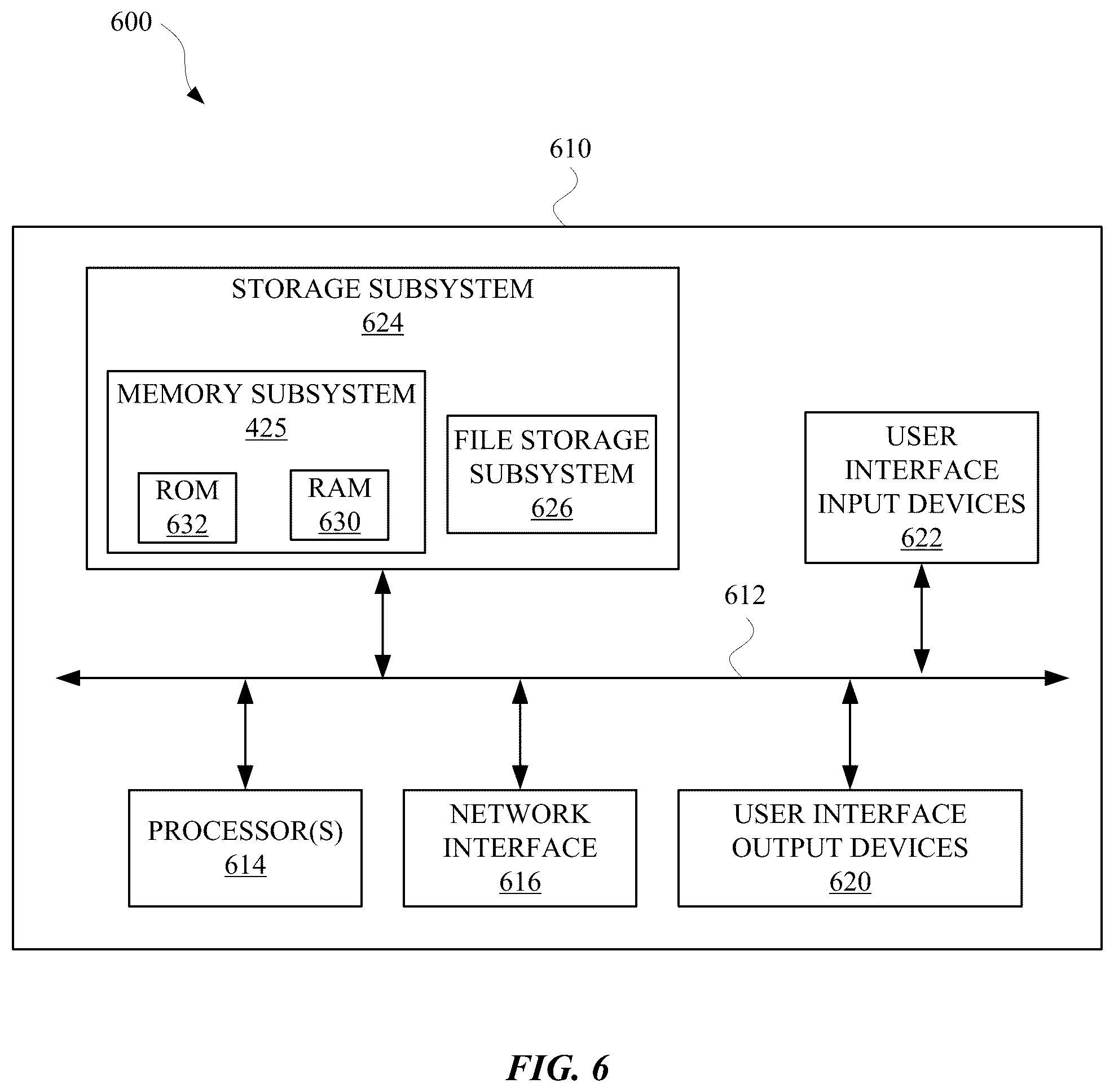 Patent US12333786 Figure 9 – Time series generator trained using satellite data