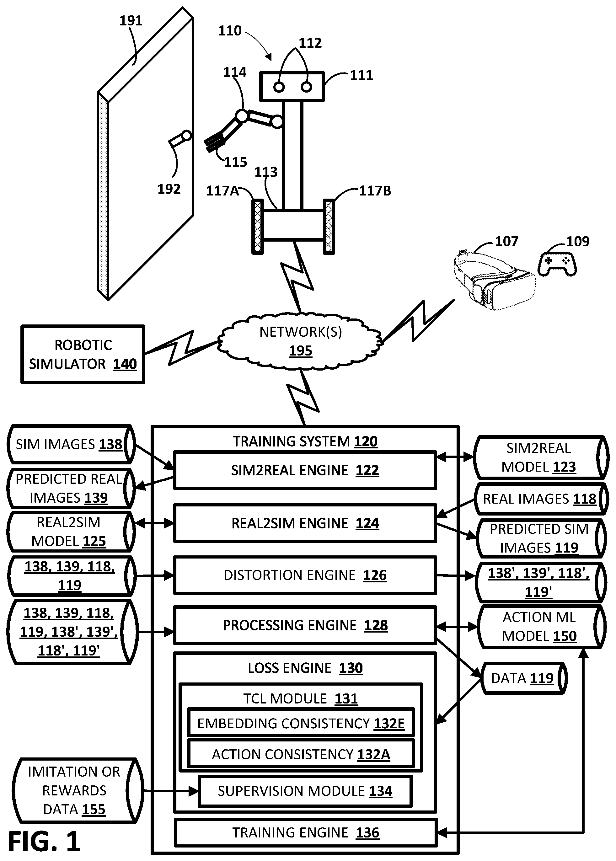 Patent US12333787 — Mitigating reality gap through feature-level domain adaptation in training of vision-based robot action model — Figure 1