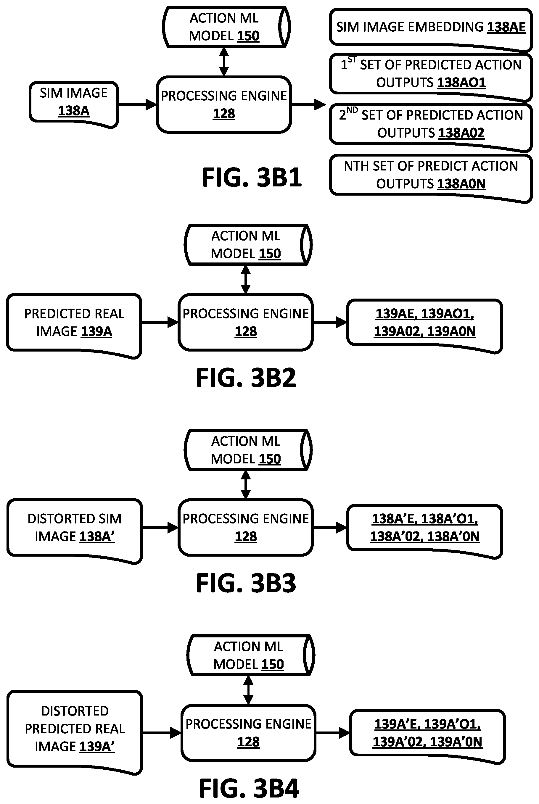 Patent US12333787 Figure 4 – Mitigating reality gap through feature-level domain adaptation in training of vision-based robot action model