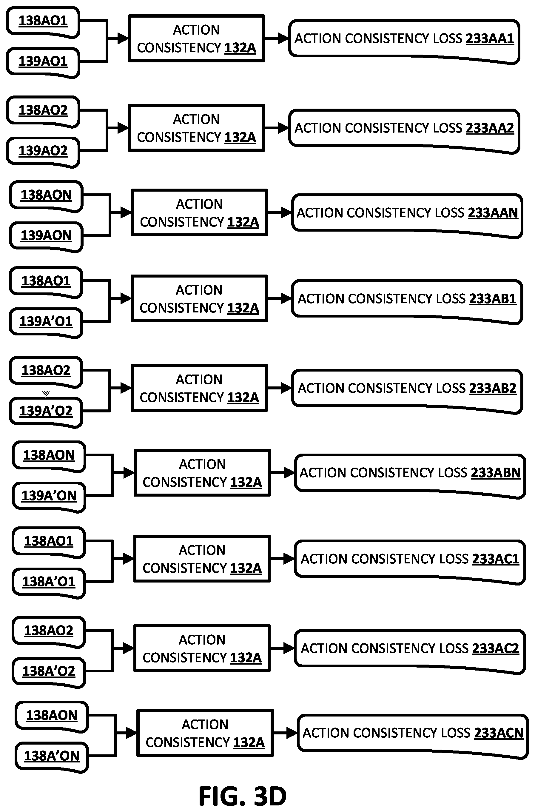 Patent US12333787 Figure 6 – Mitigating reality gap through feature-level domain adaptation in training of vision-based robot action model