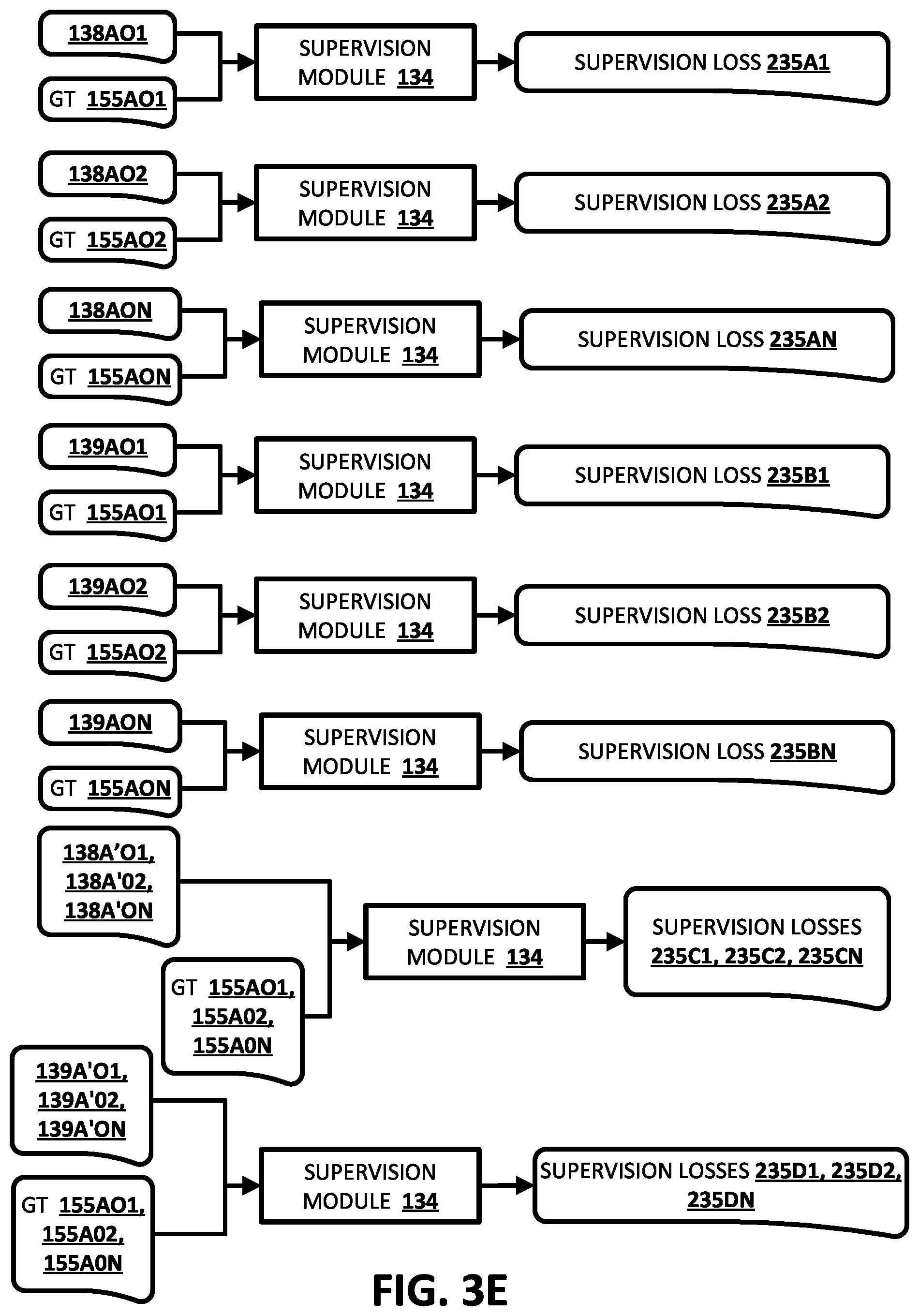 Patent US12333787 Figure 7 – Mitigating reality gap through feature-level domain adaptation in training of vision-based robot action model