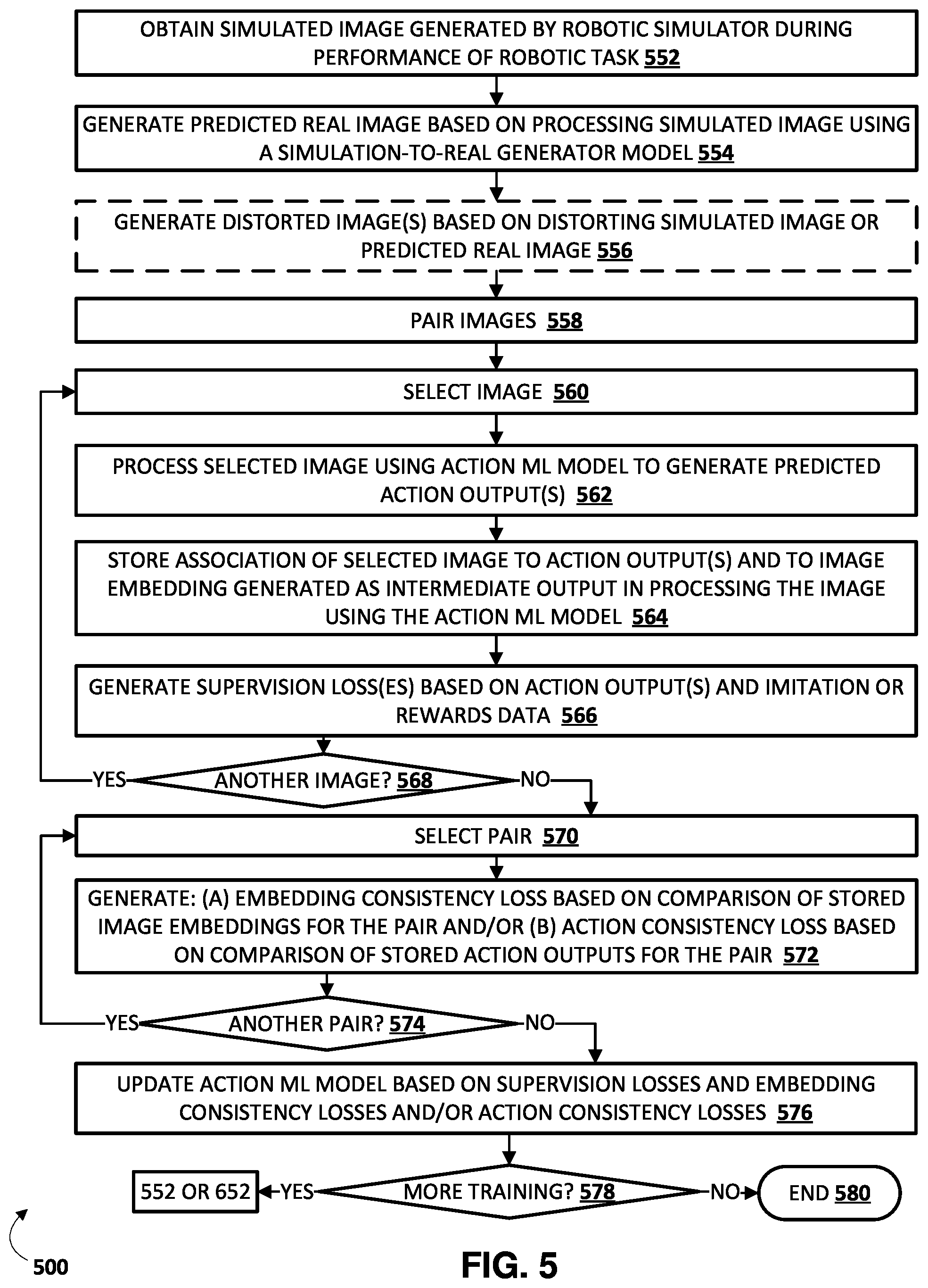 Patent US12333787 Figure 11 – Mitigating reality gap through feature-level domain adaptation in training of vision-based robot action model