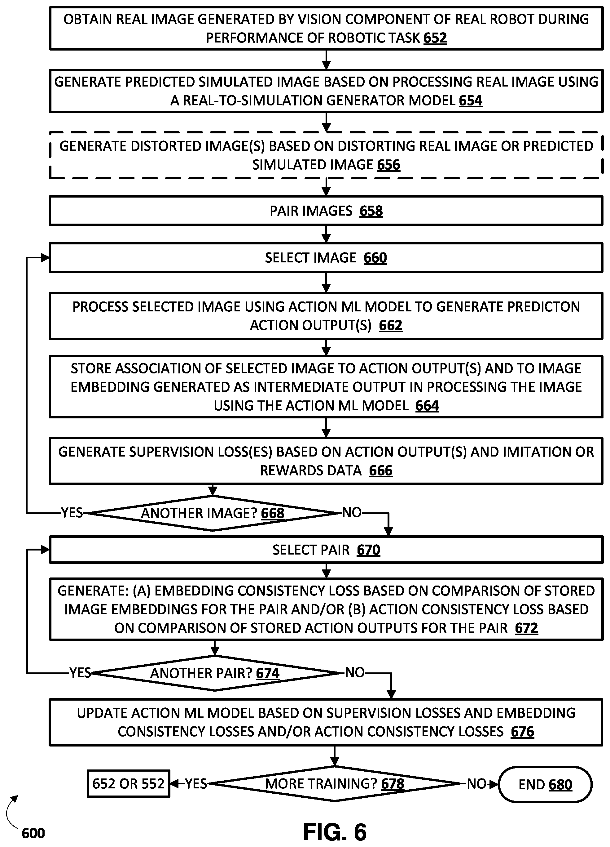 Patent US12333787 Figure 12 – Mitigating reality gap through feature-level domain adaptation in training of vision-based robot action model