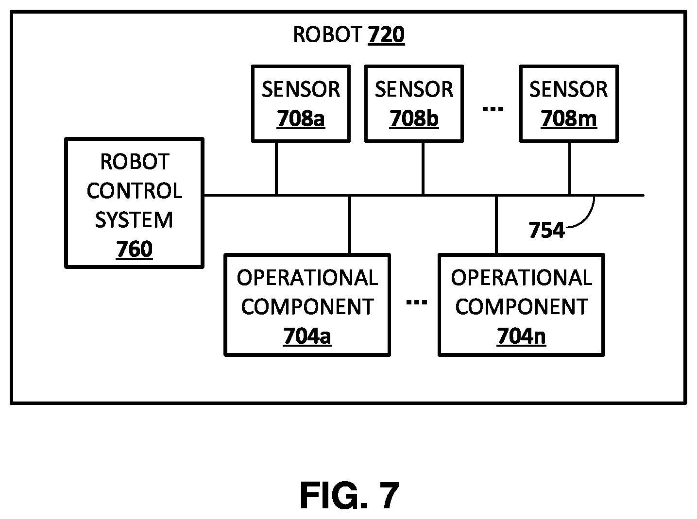 Patent US12333787 Figure 13 – Mitigating reality gap through feature-level domain adaptation in training of vision-based robot action model