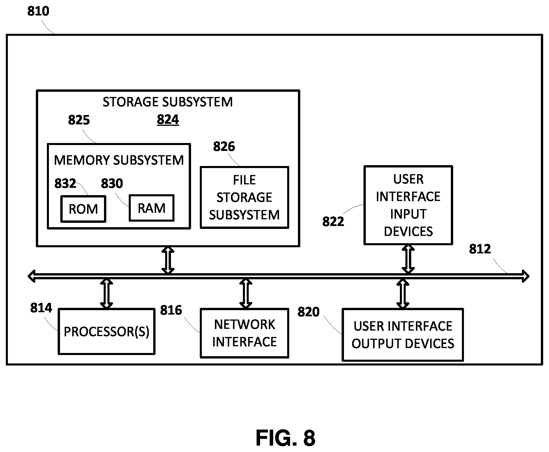 Patent US12333787 Figure 14 – Mitigating reality gap through feature-level domain adaptation in training of vision-based robot action model