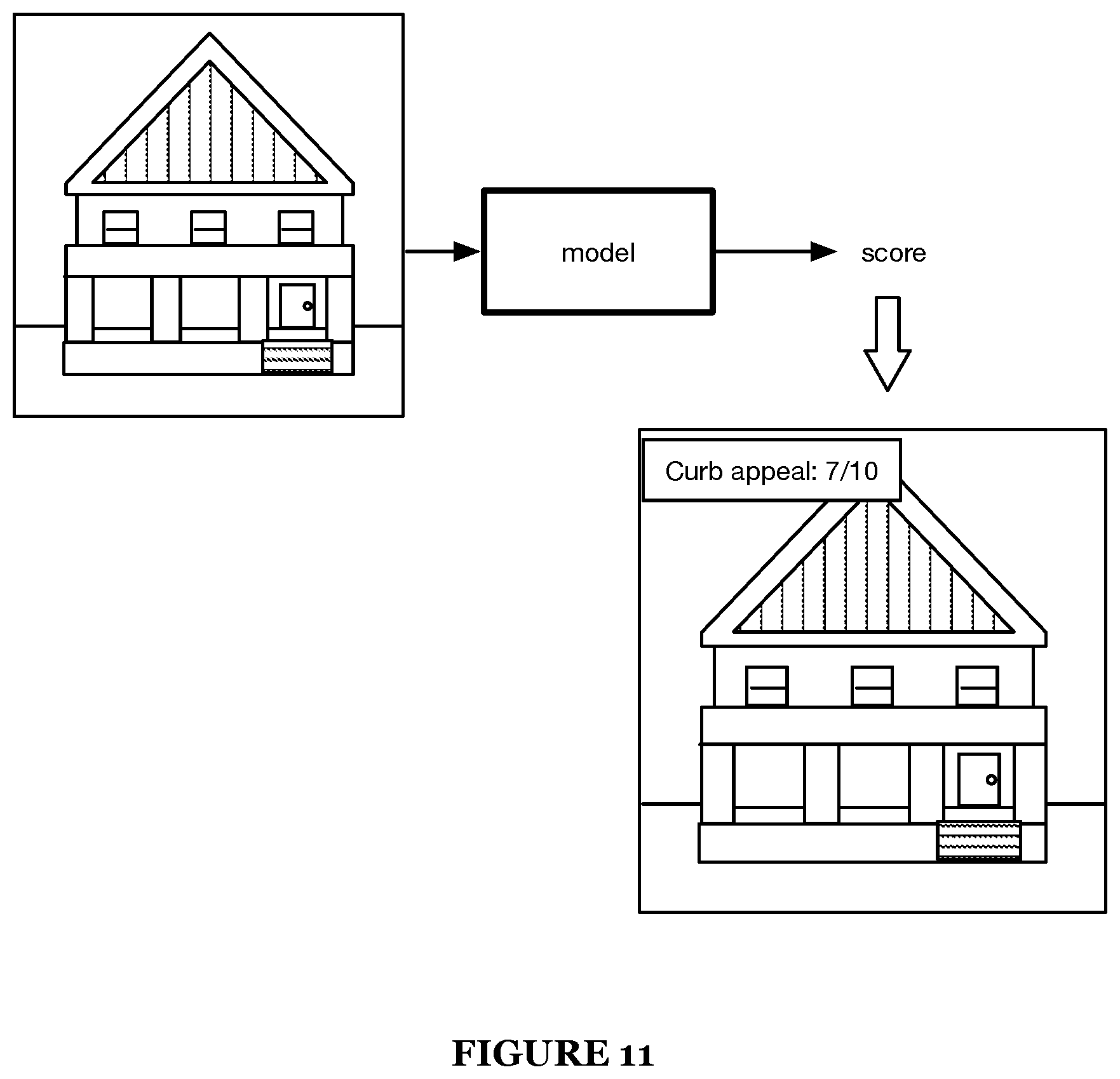 Patent US12333788 Figure 12 – System and method for subjective property parameter determination