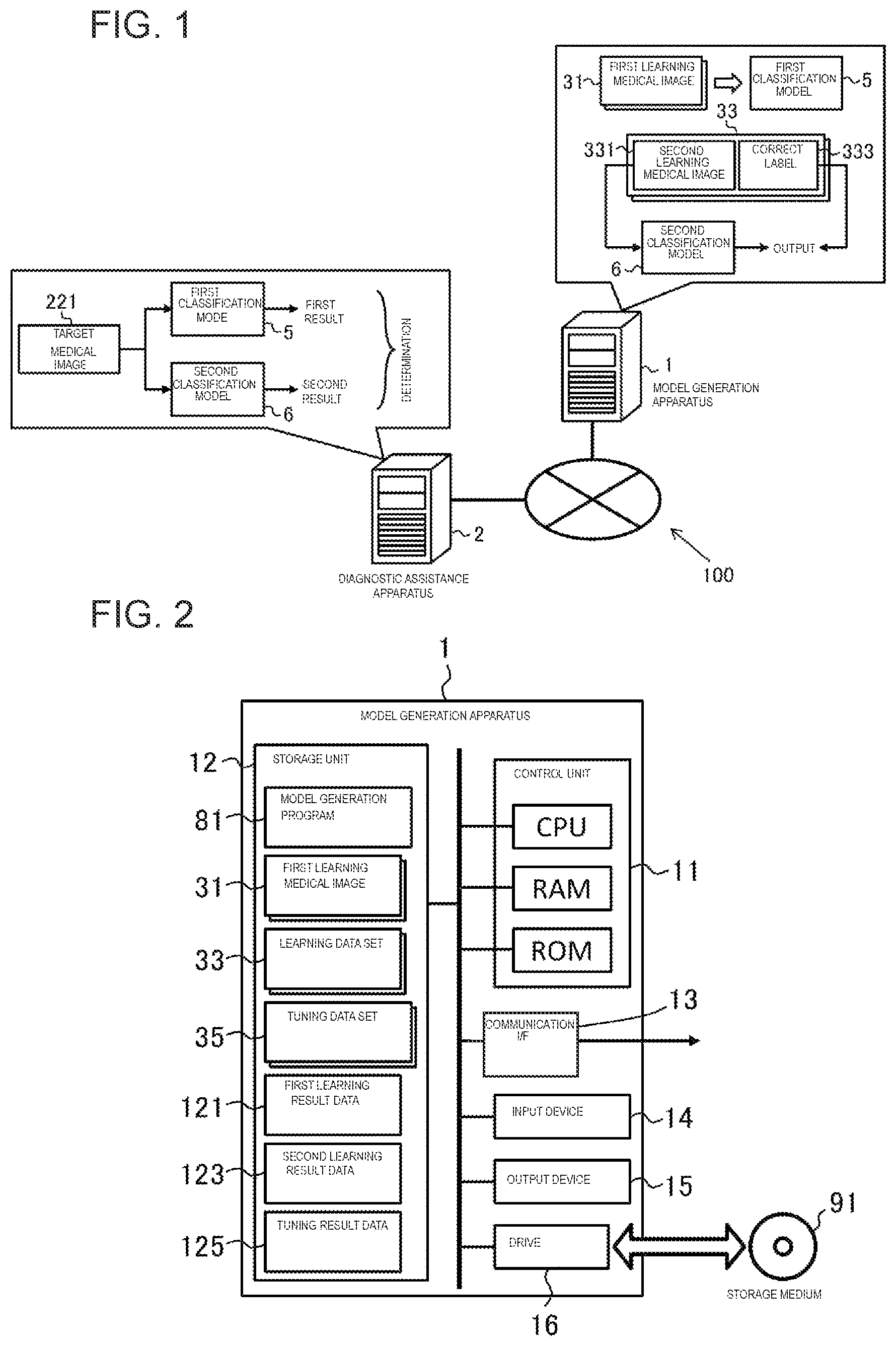 Patent US12333790 Figure 1 – Diagnostic assistance apparatus and model generation apparatus